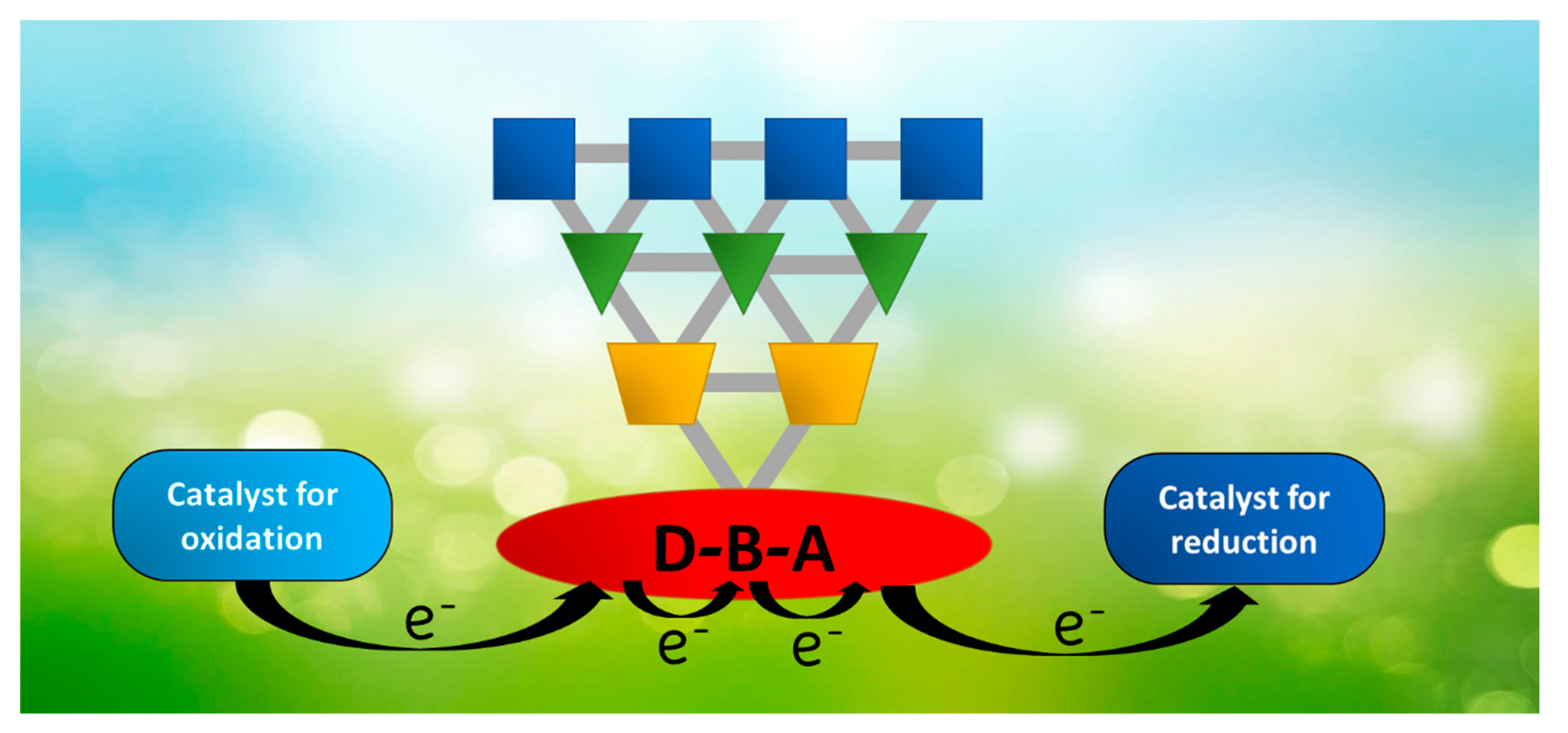 Molecules 27 02713 g001