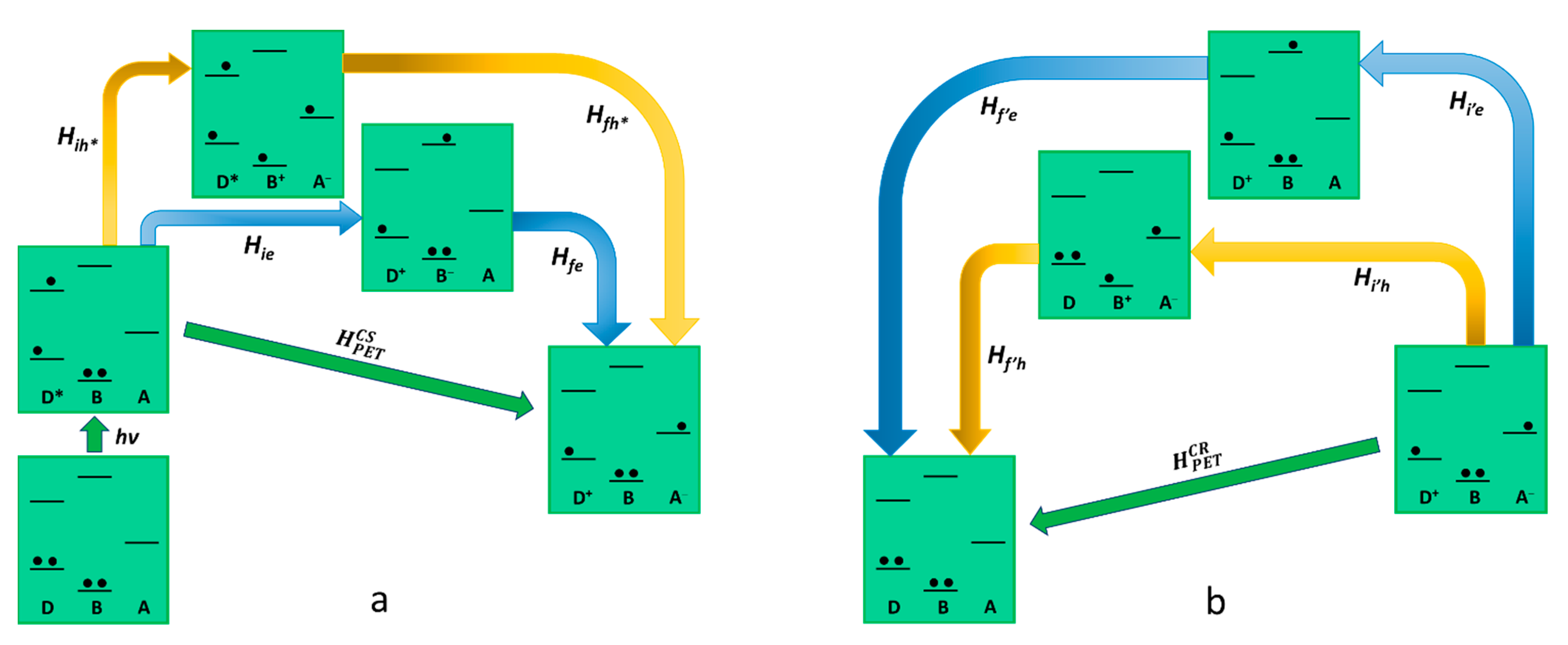 Molecules 27 02713 g002