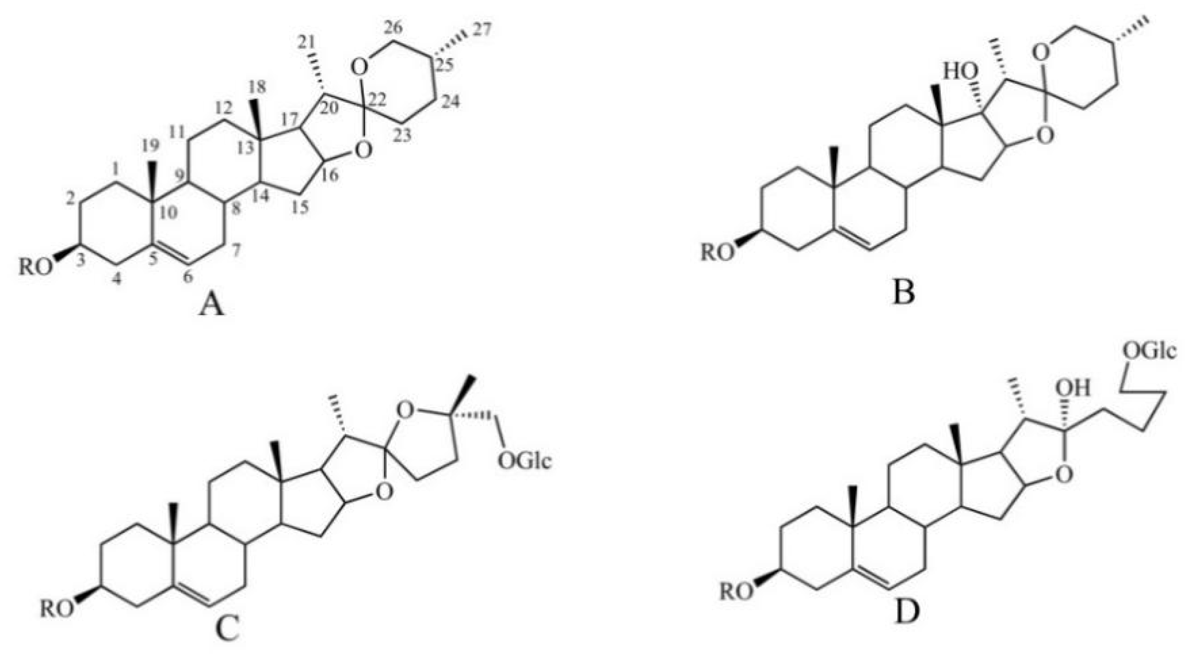 Molecules 27 02724 g002