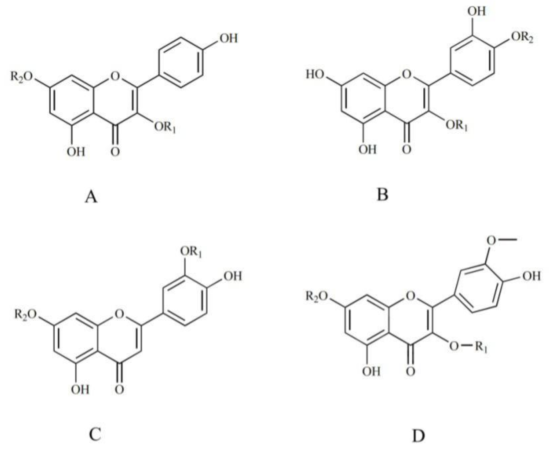 Molecules 27 02724 g005