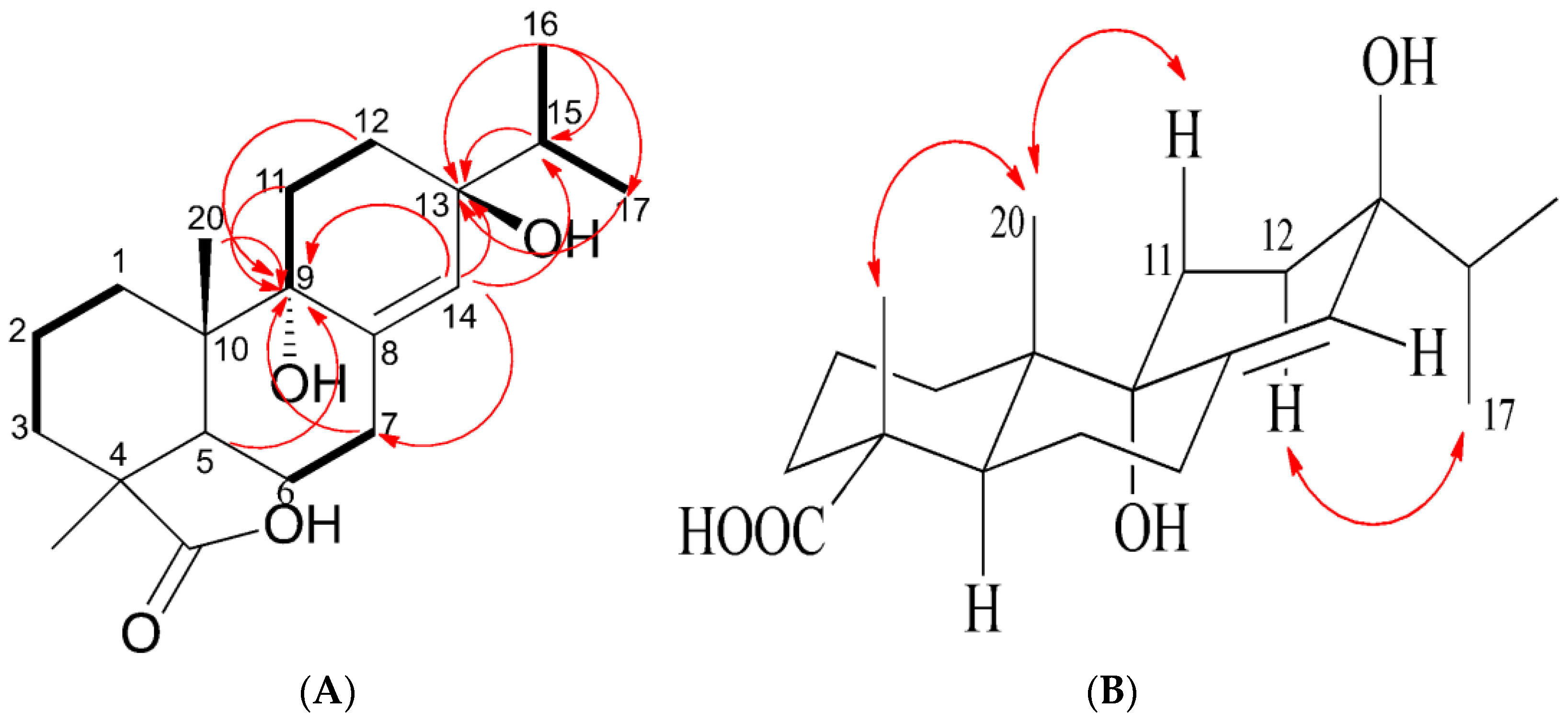 Molecules 27 02731 g005