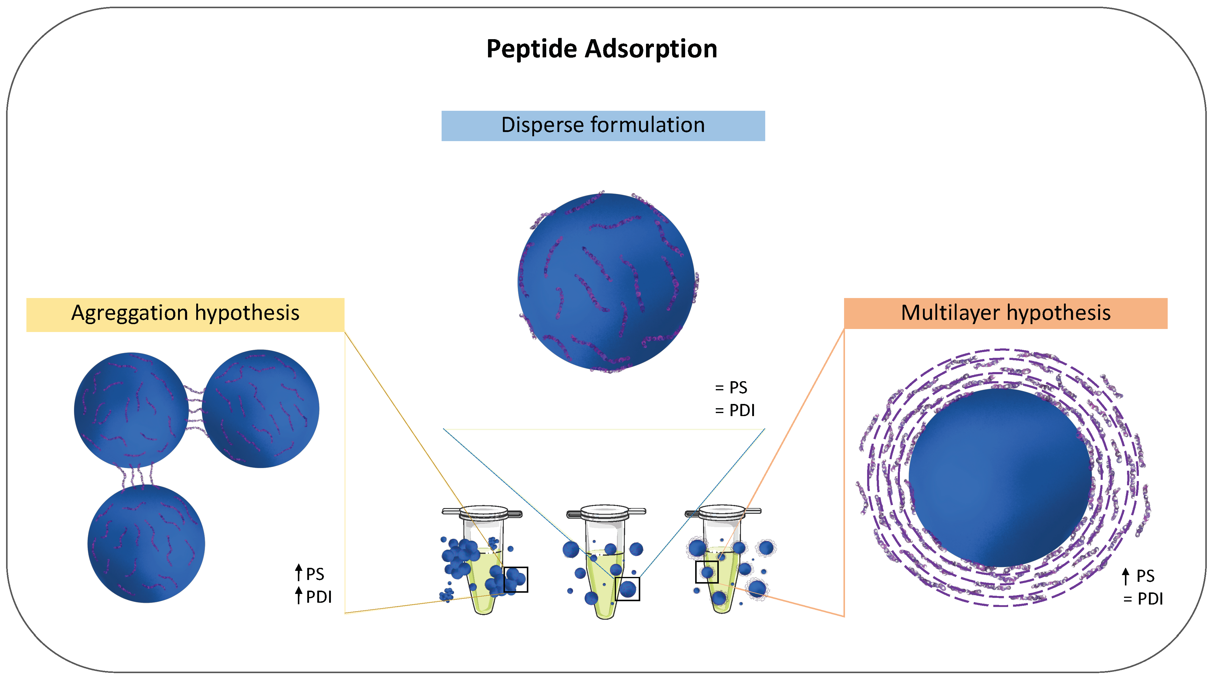 Molecules 27 02734 sch002
