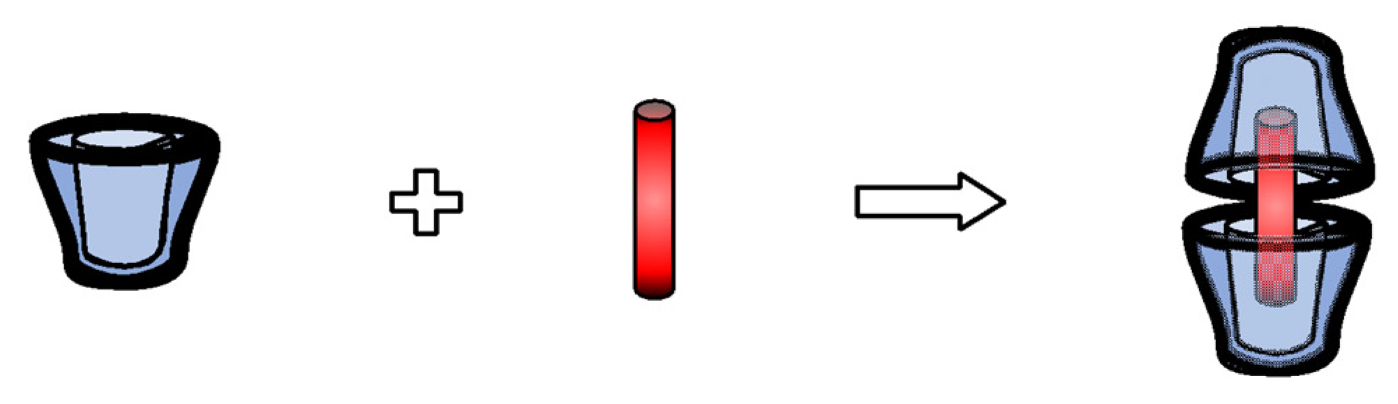 Molecules 27 02735 g003