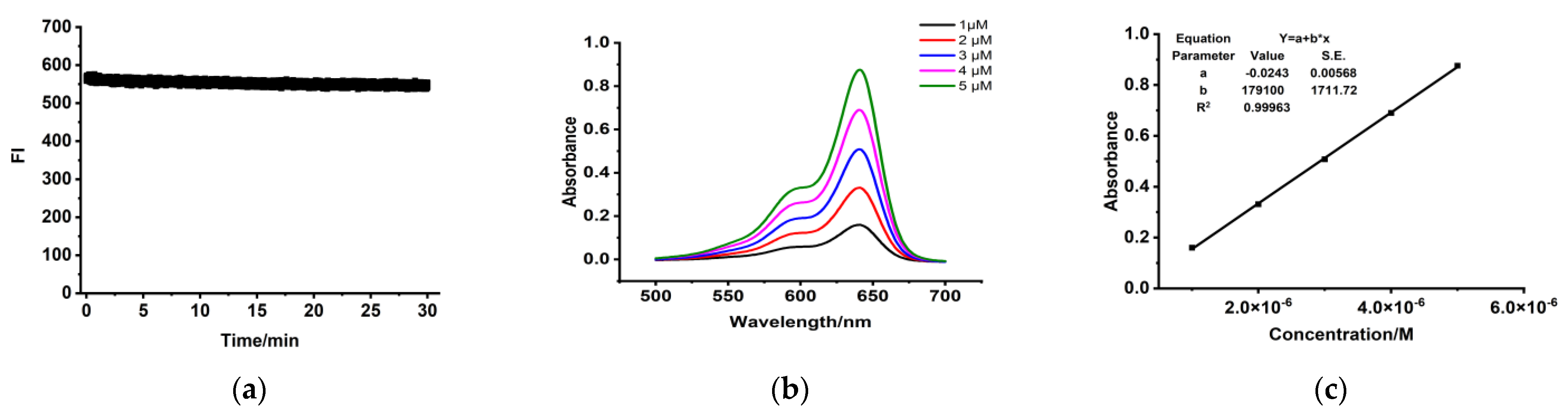 Molecules 27 02736 g004