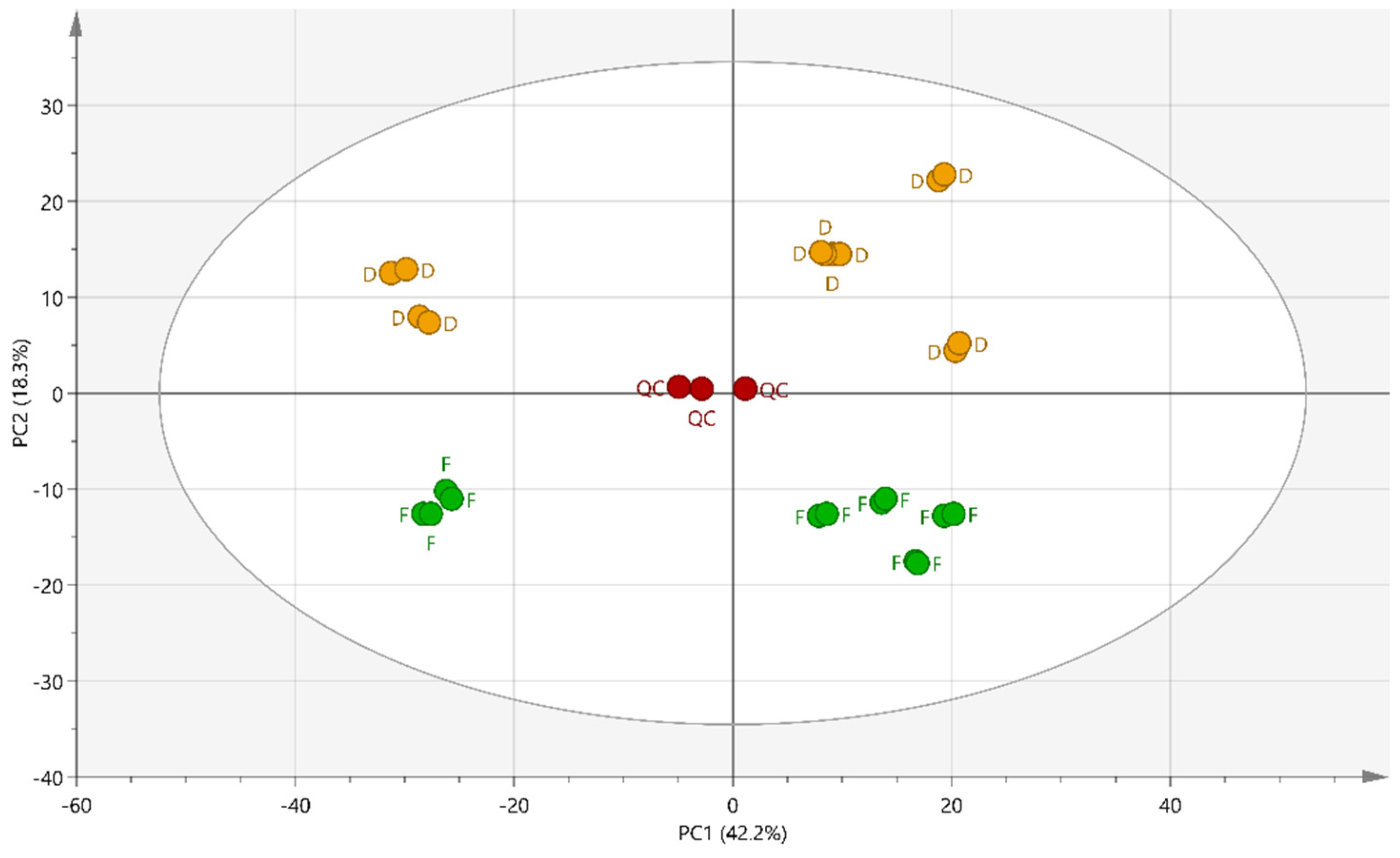 Molecules 27 02737 g001