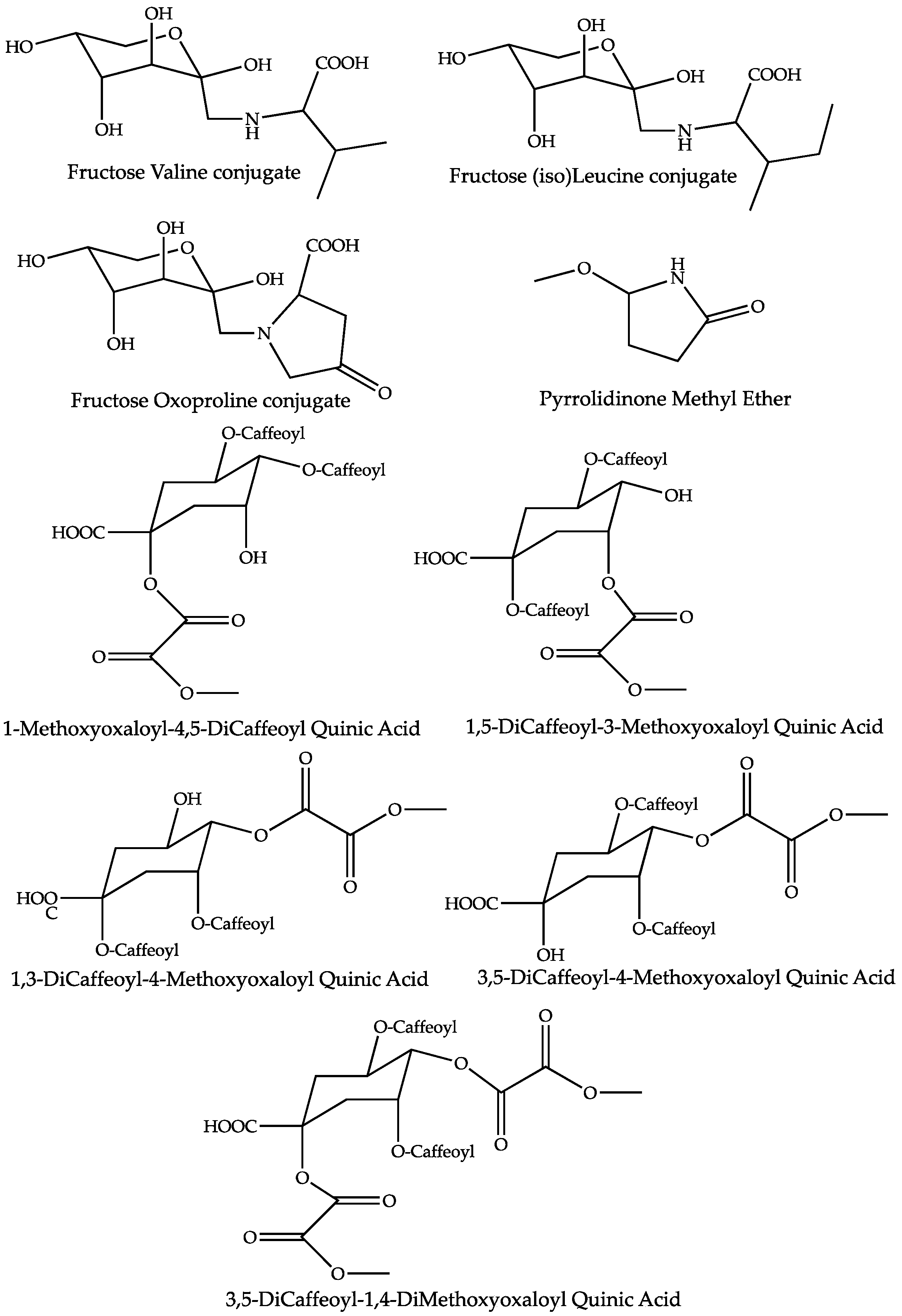 Molecules 27 02737 g006