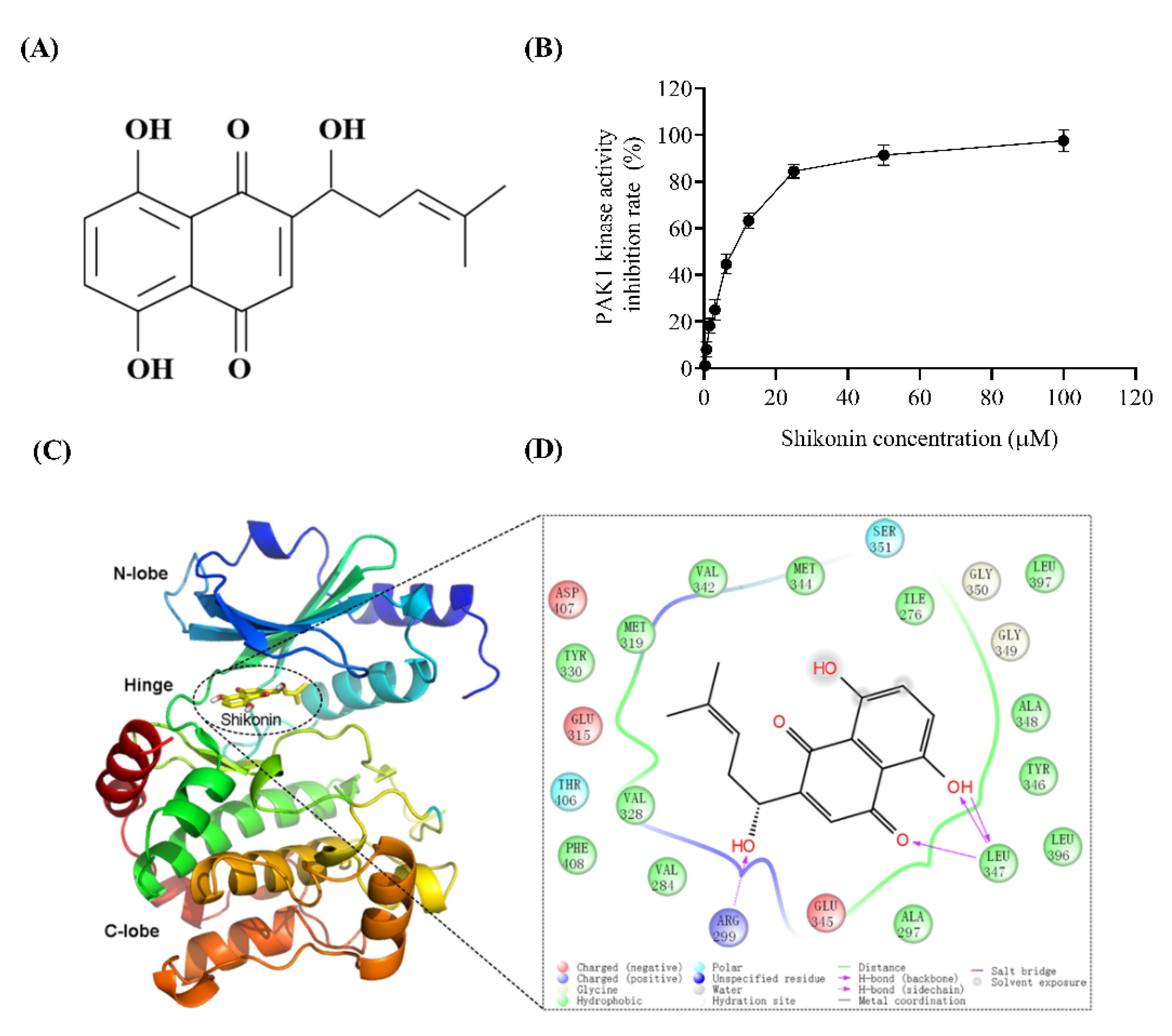 Molecules 27 02747 g002
