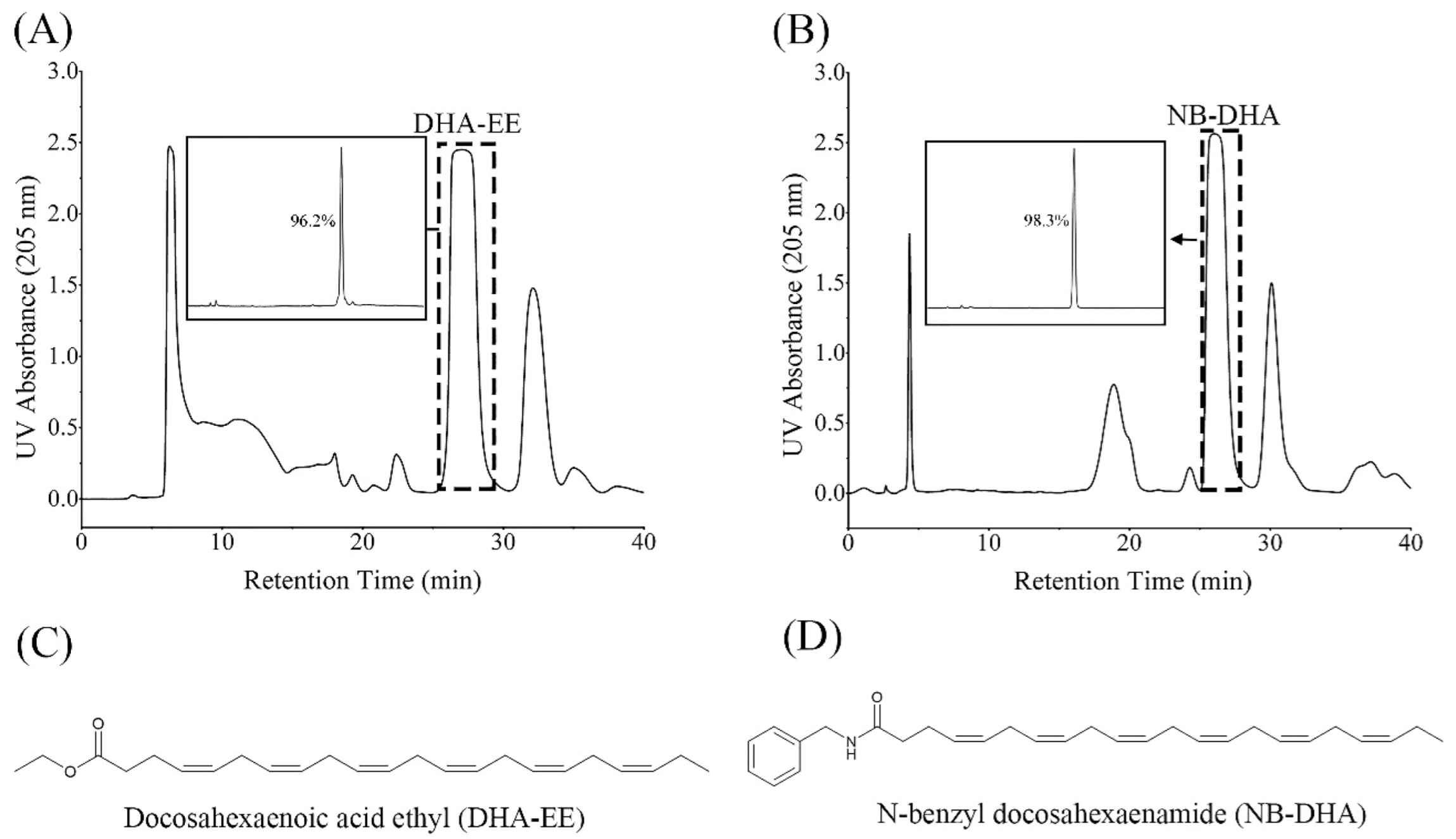 Molecules 27 02754 g001