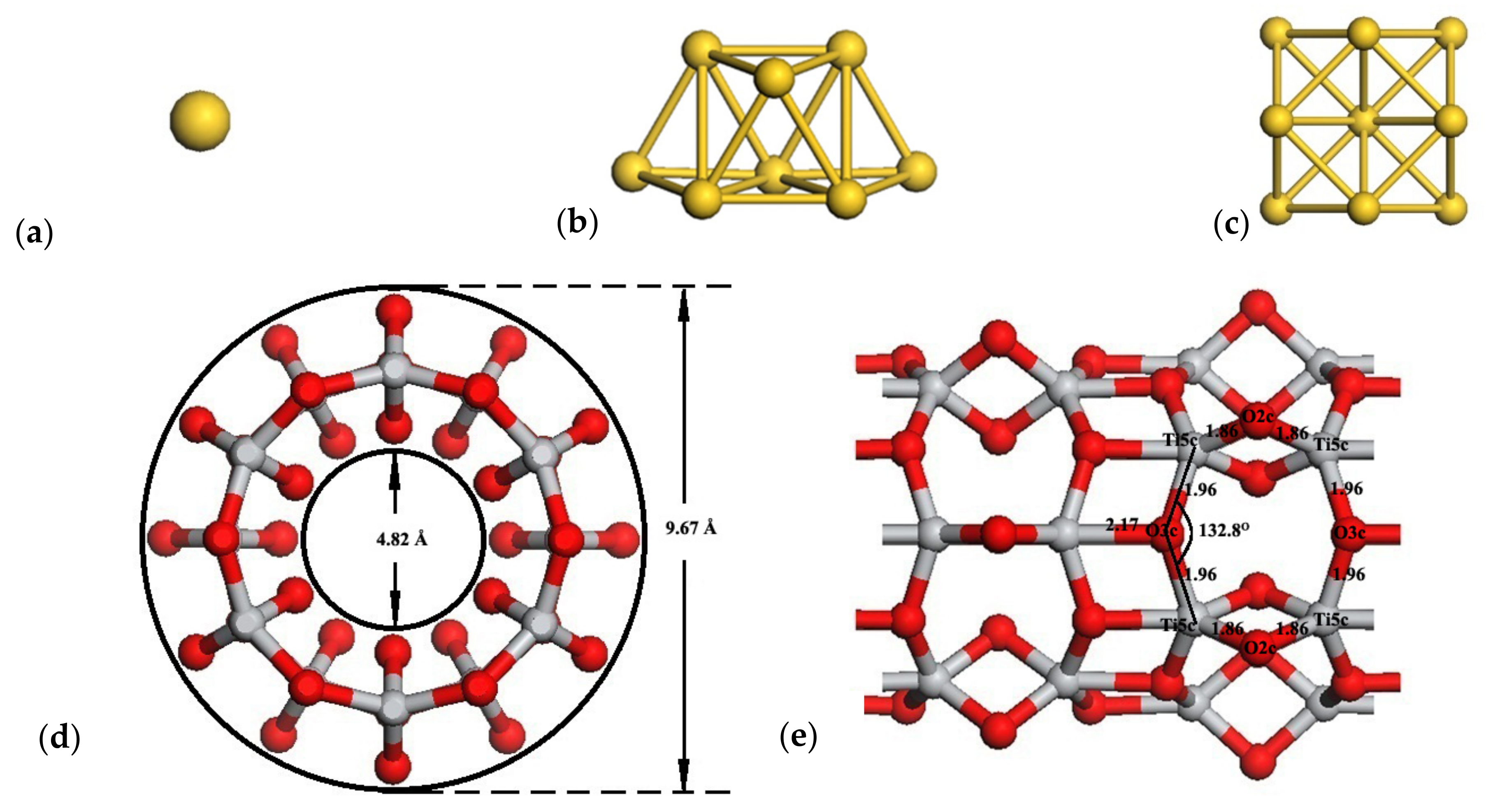 Molecules 27 02756 g001