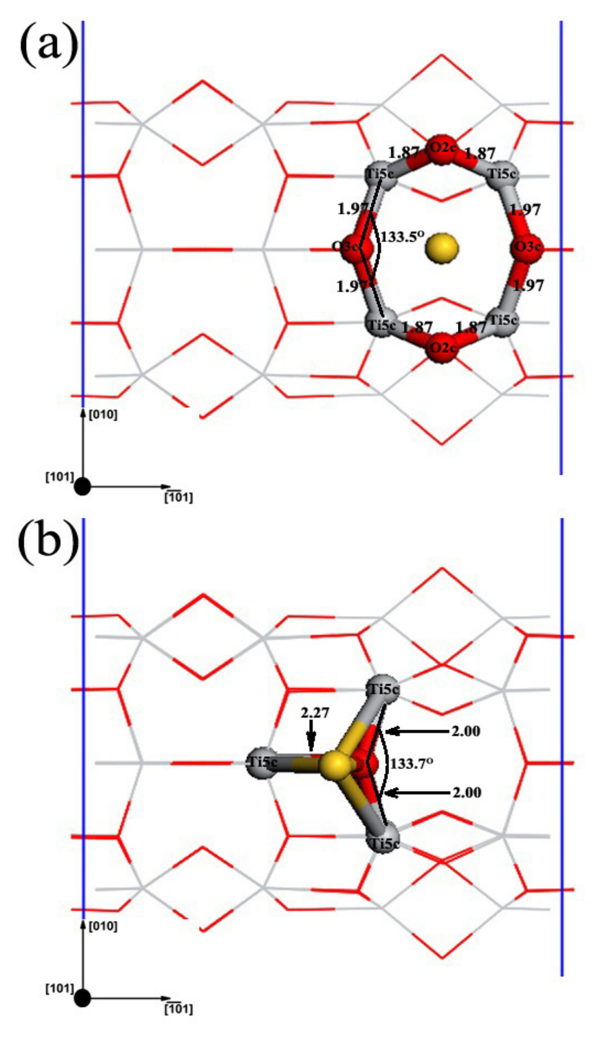 Molecules 27 02756 g002