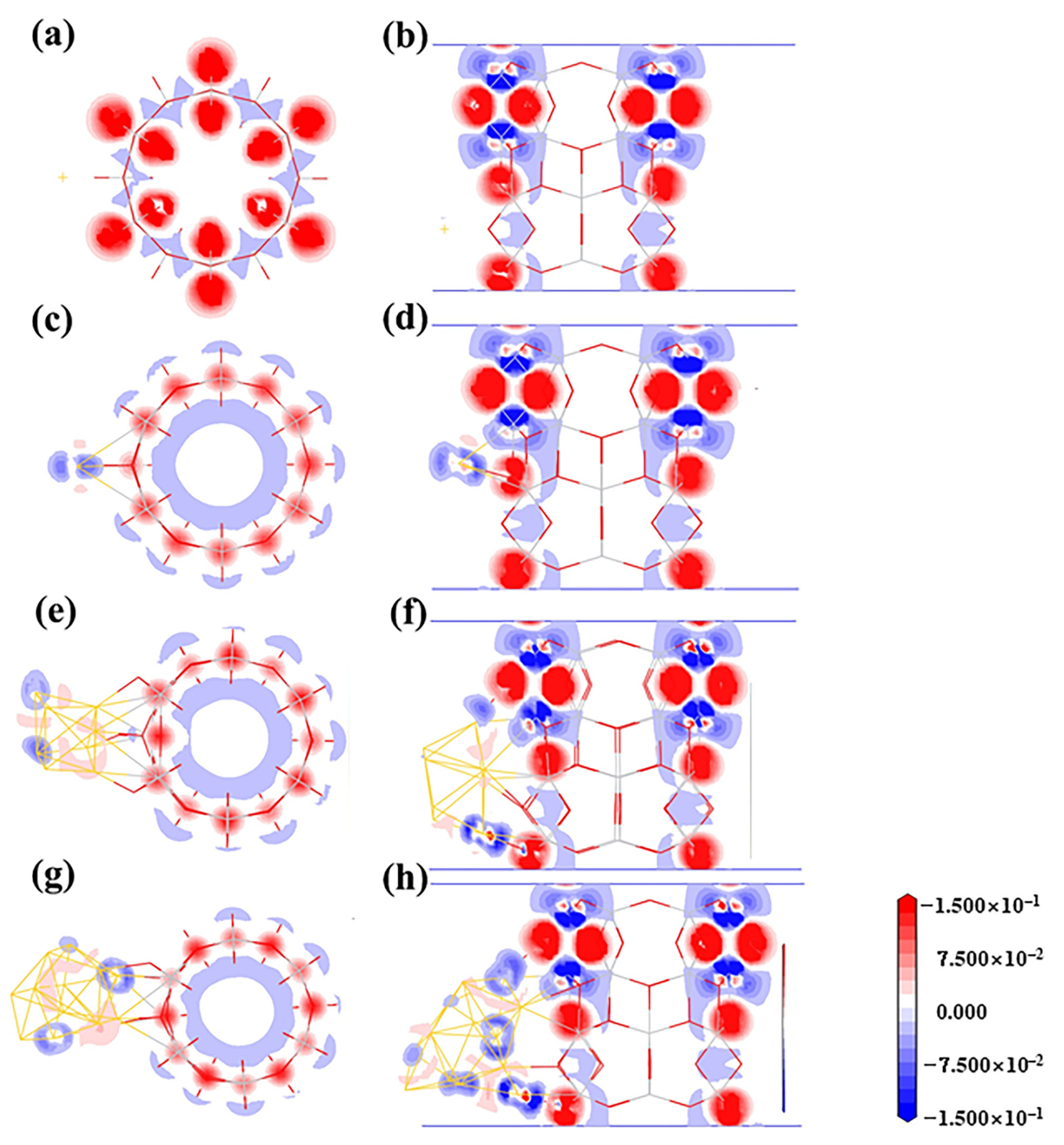 Molecules 27 02756 g005