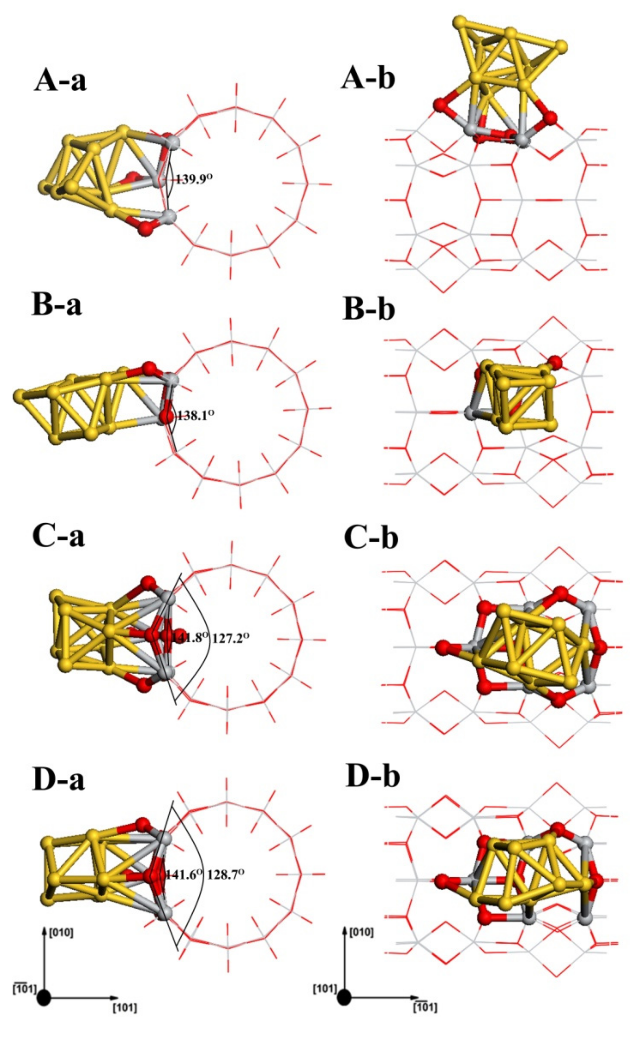 Molecules 27 02756 g006