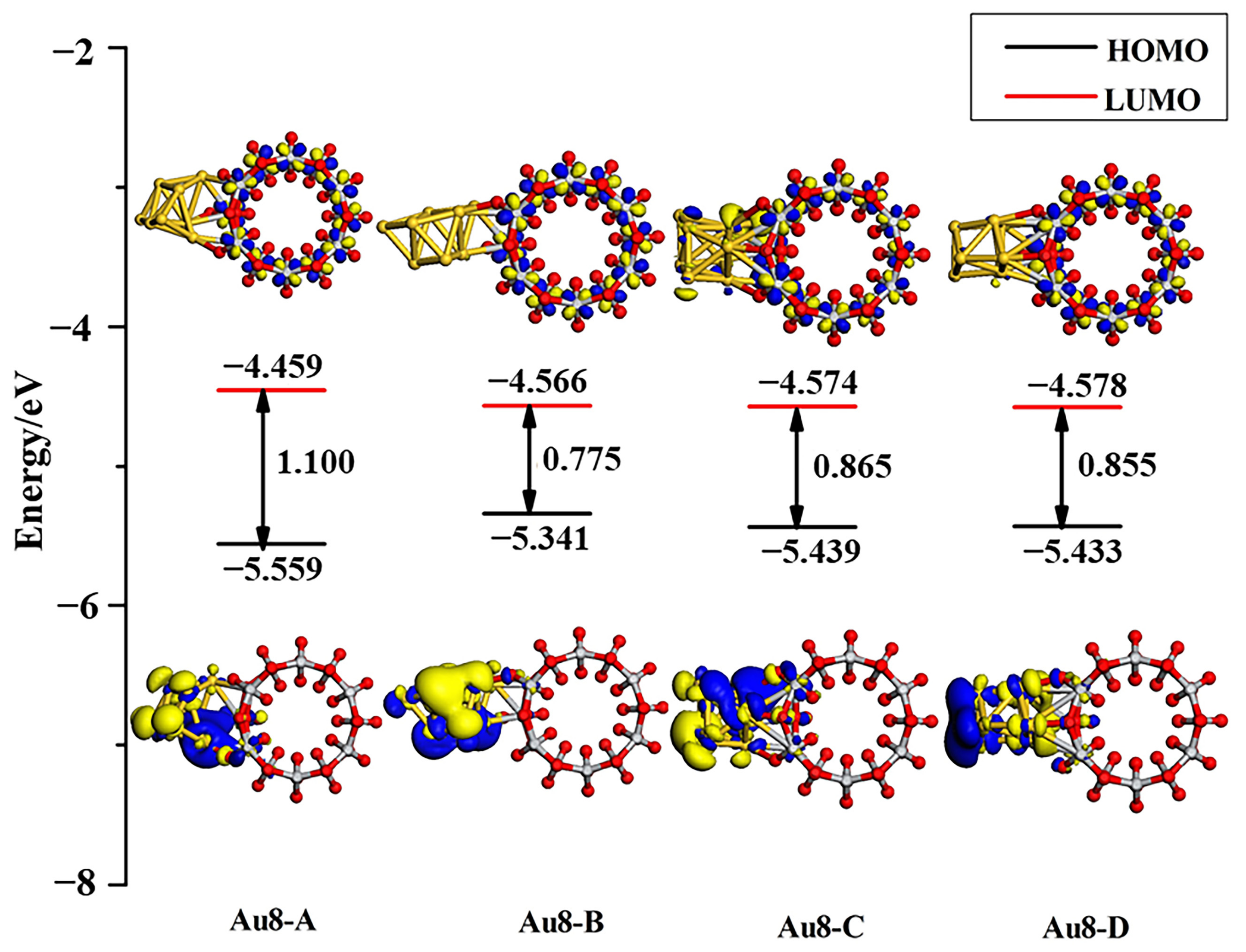 Molecules 27 02756 g008