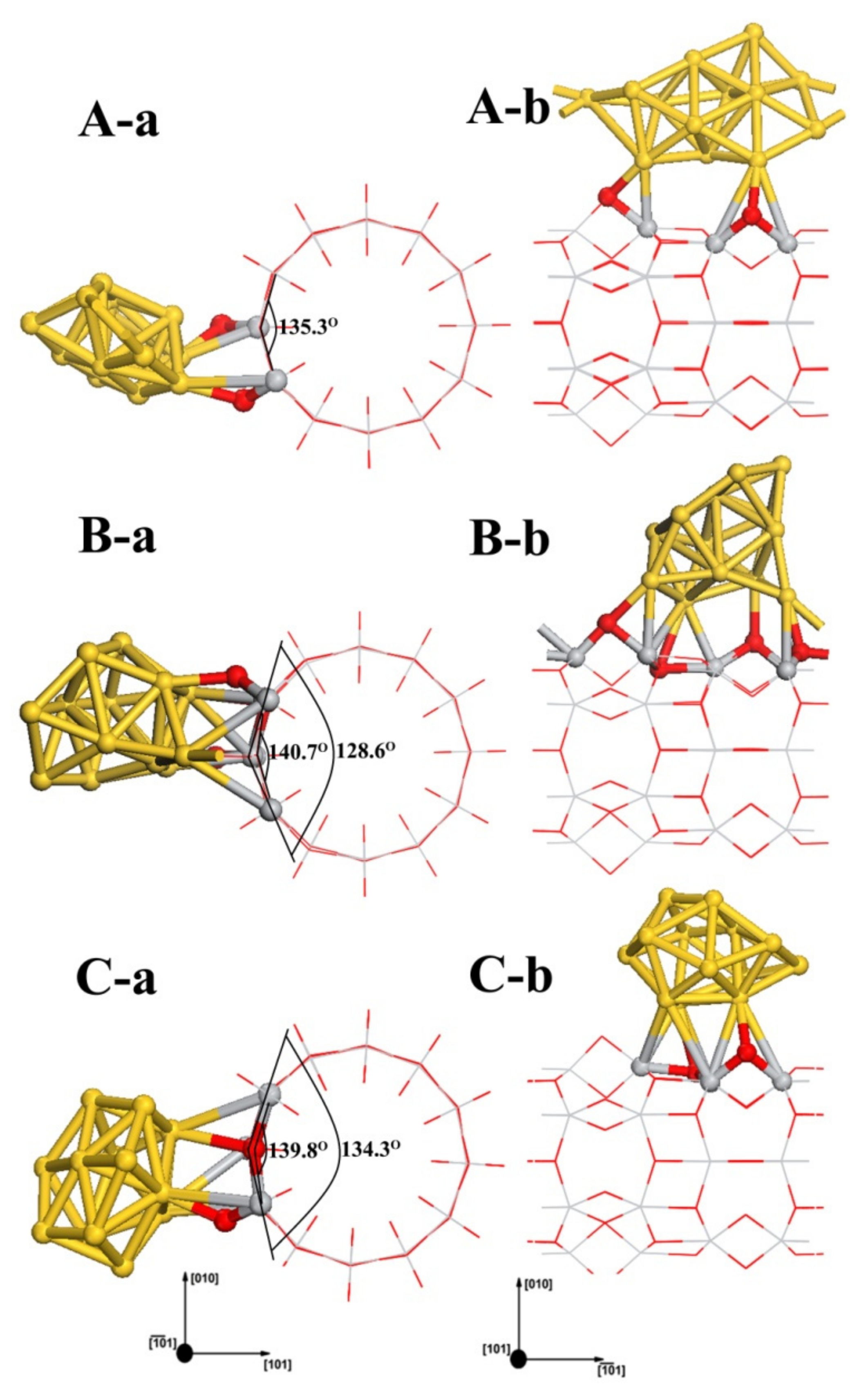 Molecules 27 02756 g009