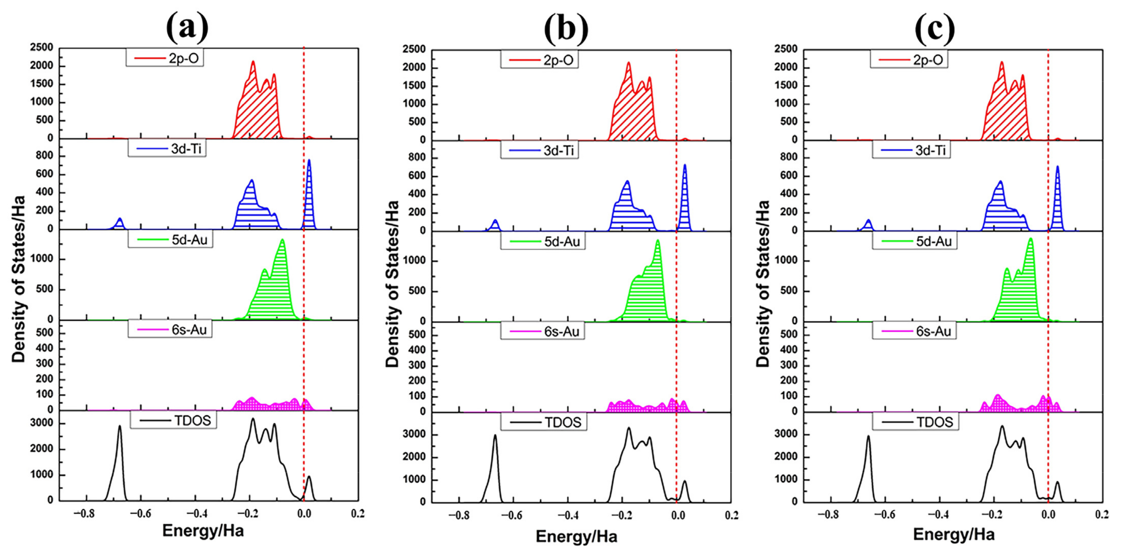 Molecules 27 02756 g010