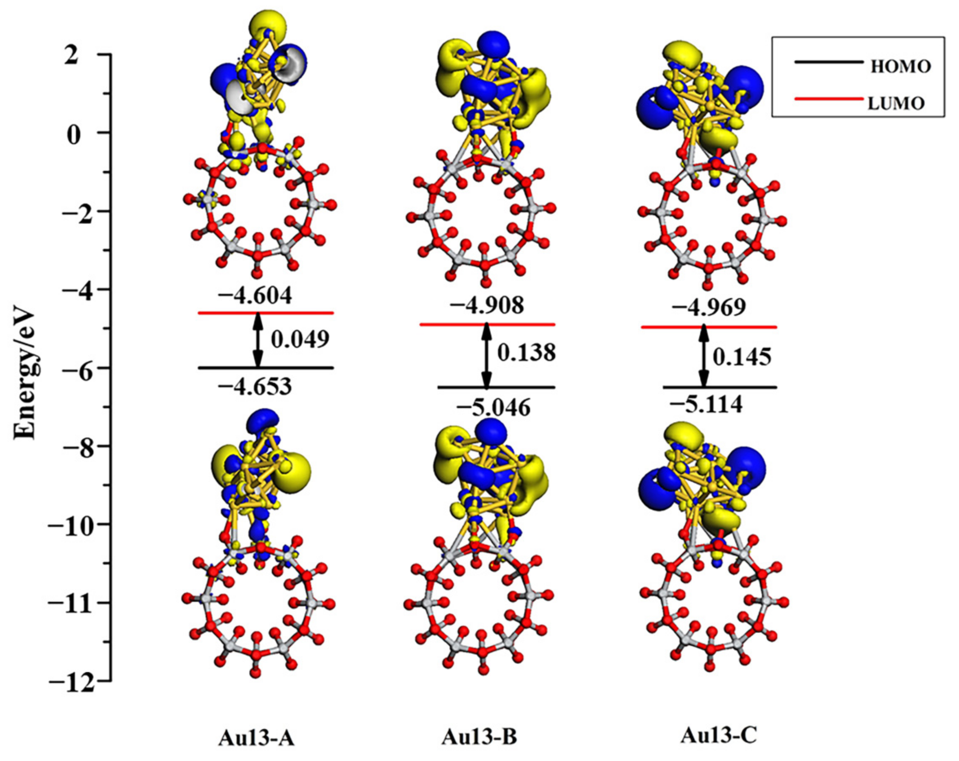 Molecules 27 02756 g011