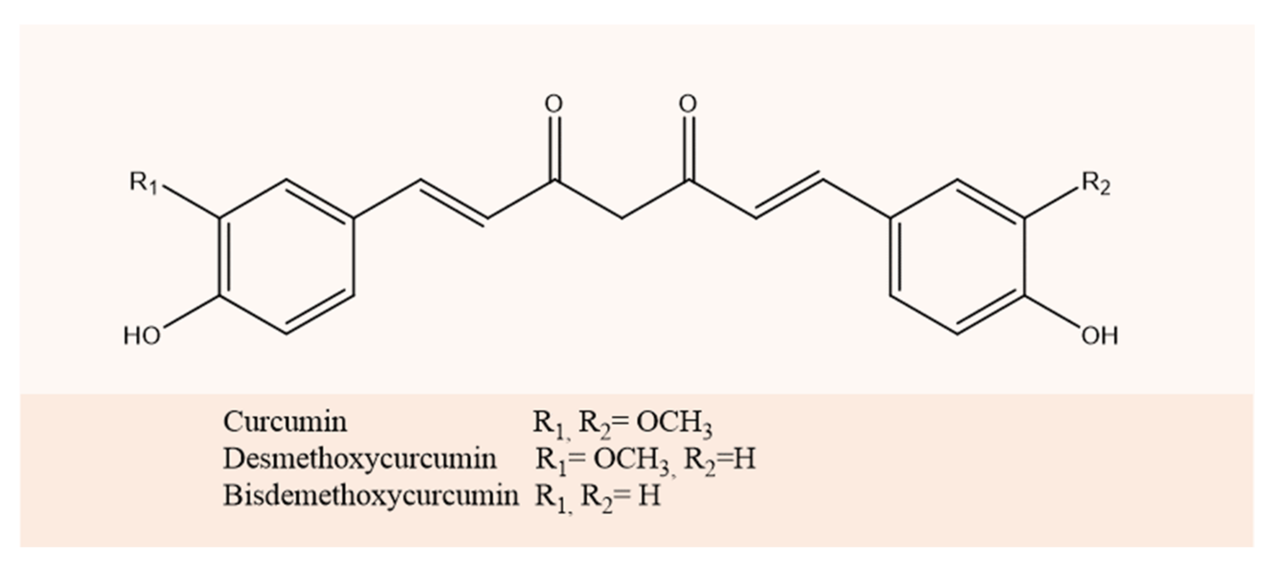 Molecules 27 02758 g001