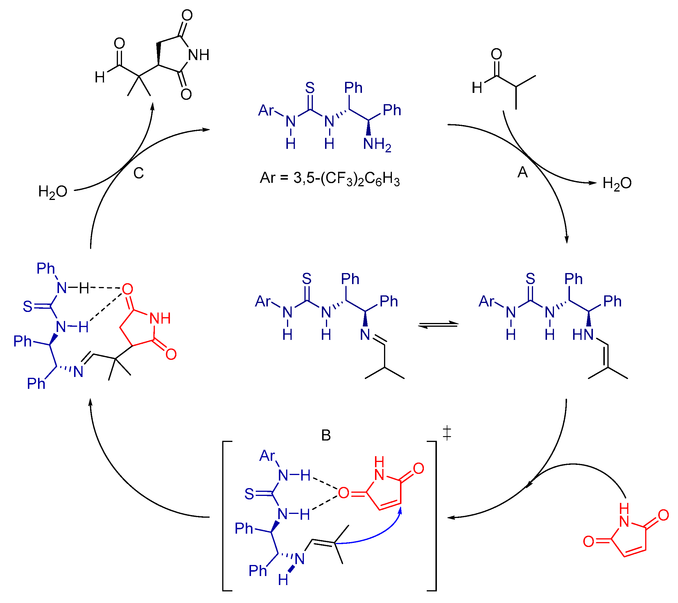 Molecules 27 02759 g003 550
