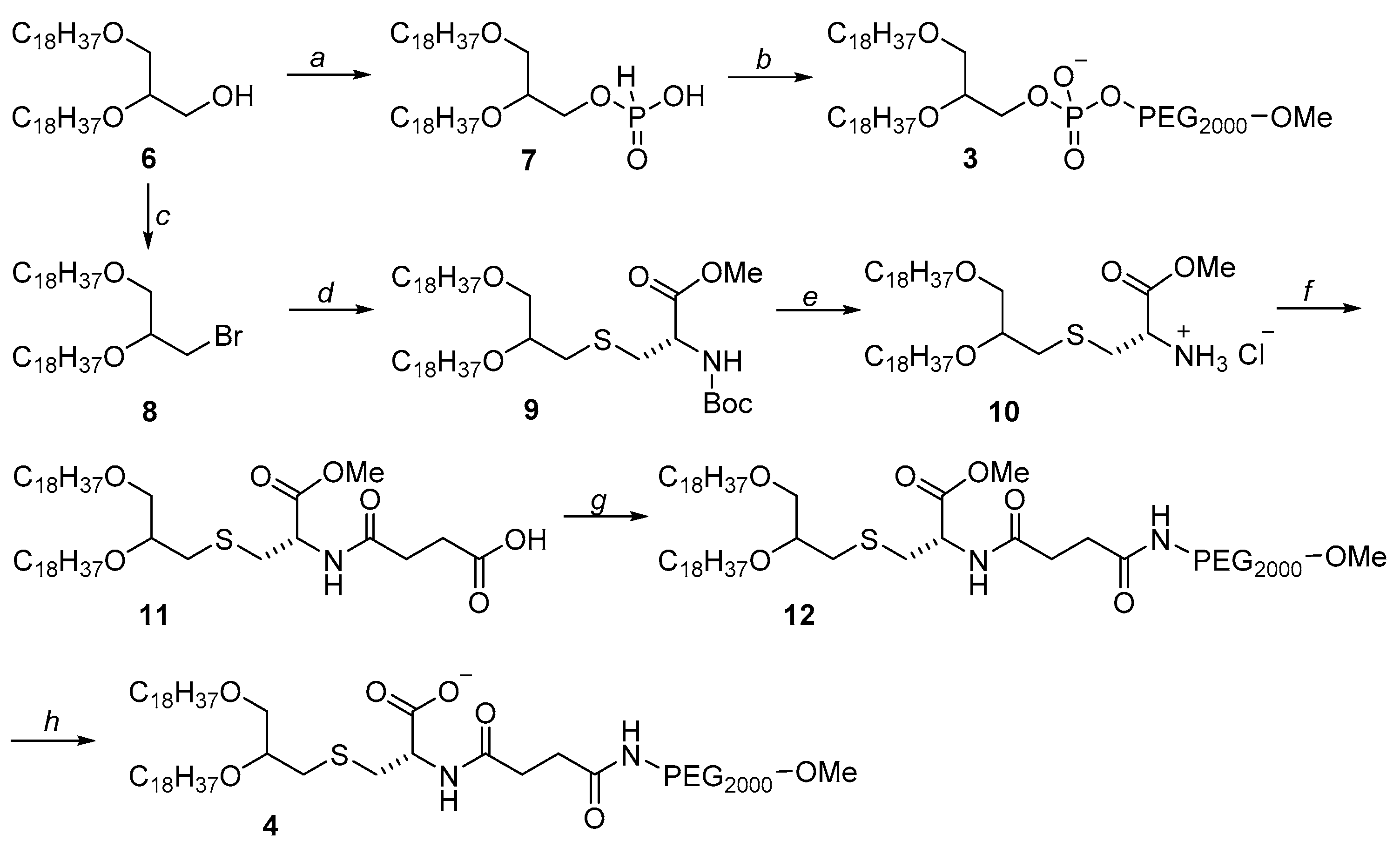 Molecules 27 02763 sch002