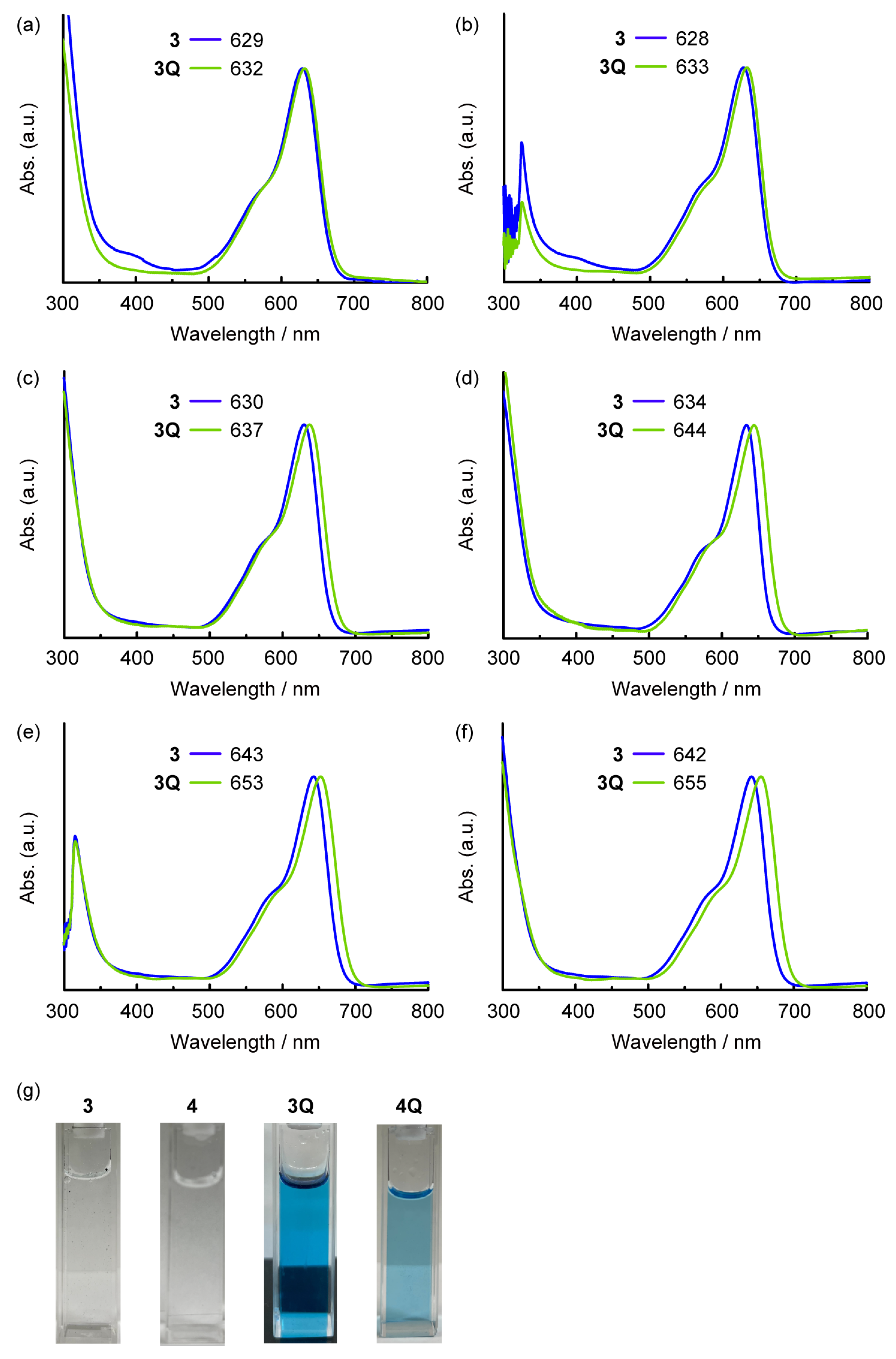 Molecules 27 02766 g003 Molecules 27 02766 g003