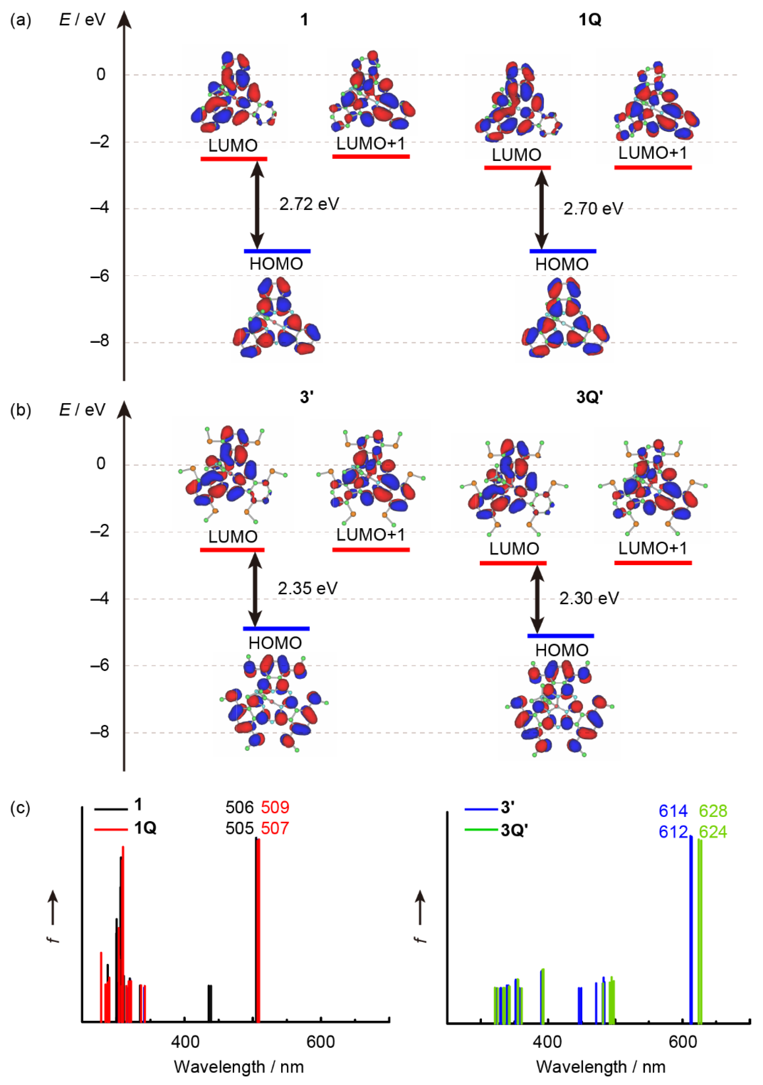 Molecules 27 02766 g007 Molecules 27 02766 g007