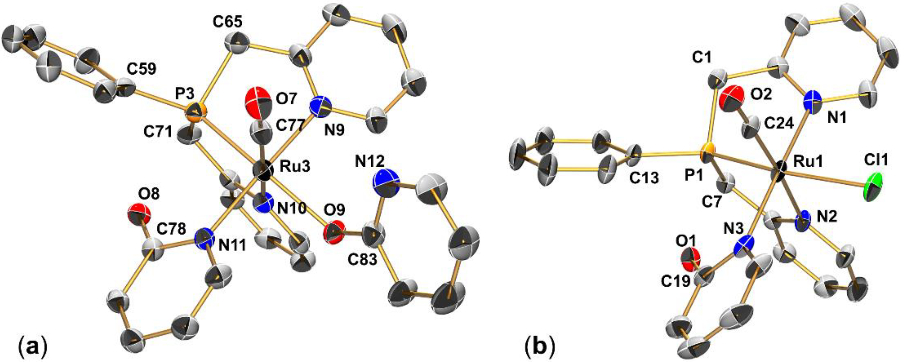 Molecules 27 02778 g003 550