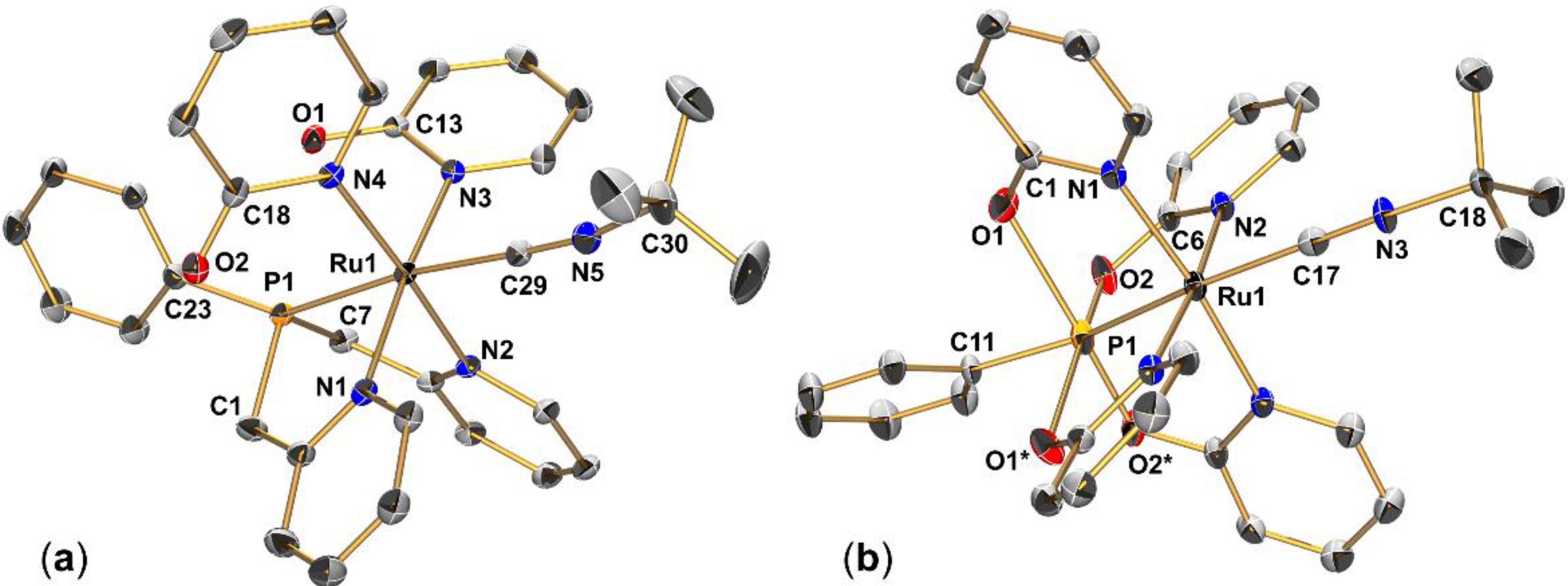 Molecules 27 02778 g005 550