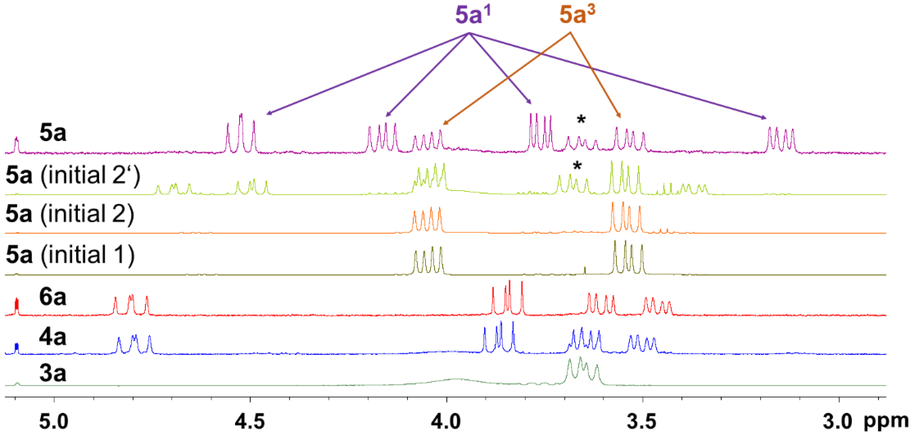 Molecules 27 02778 g006 550