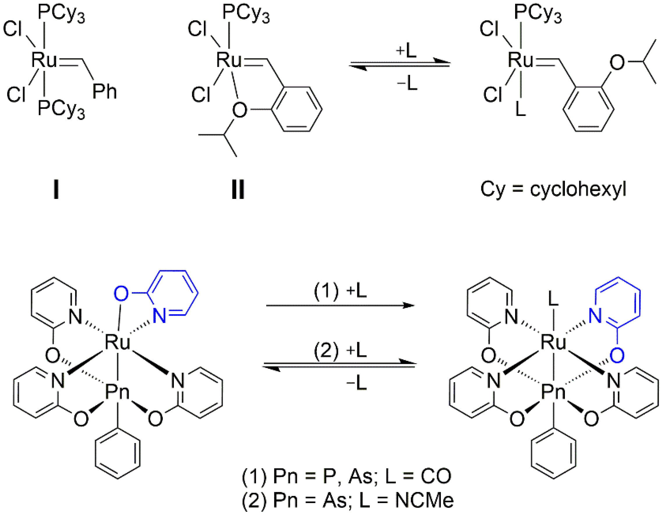 Molecules 27 02778 sch001 550