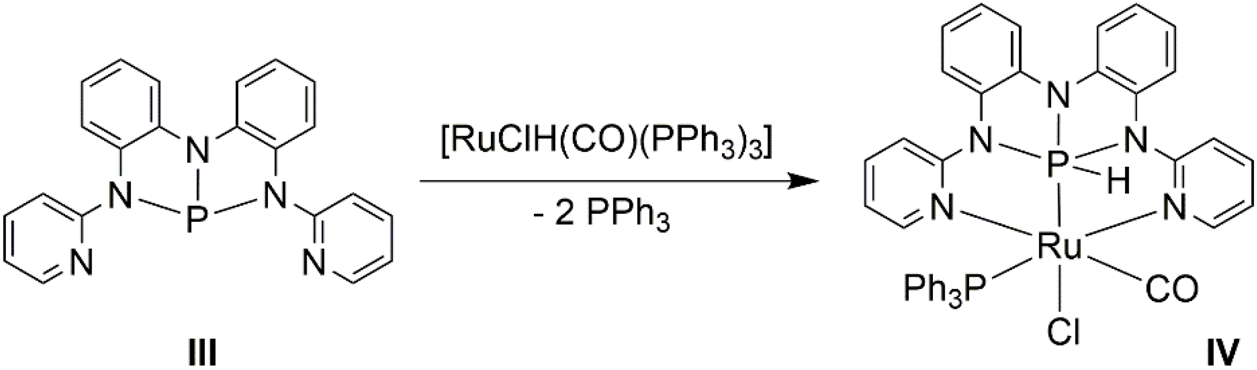 Molecules 27 02778 sch003 550