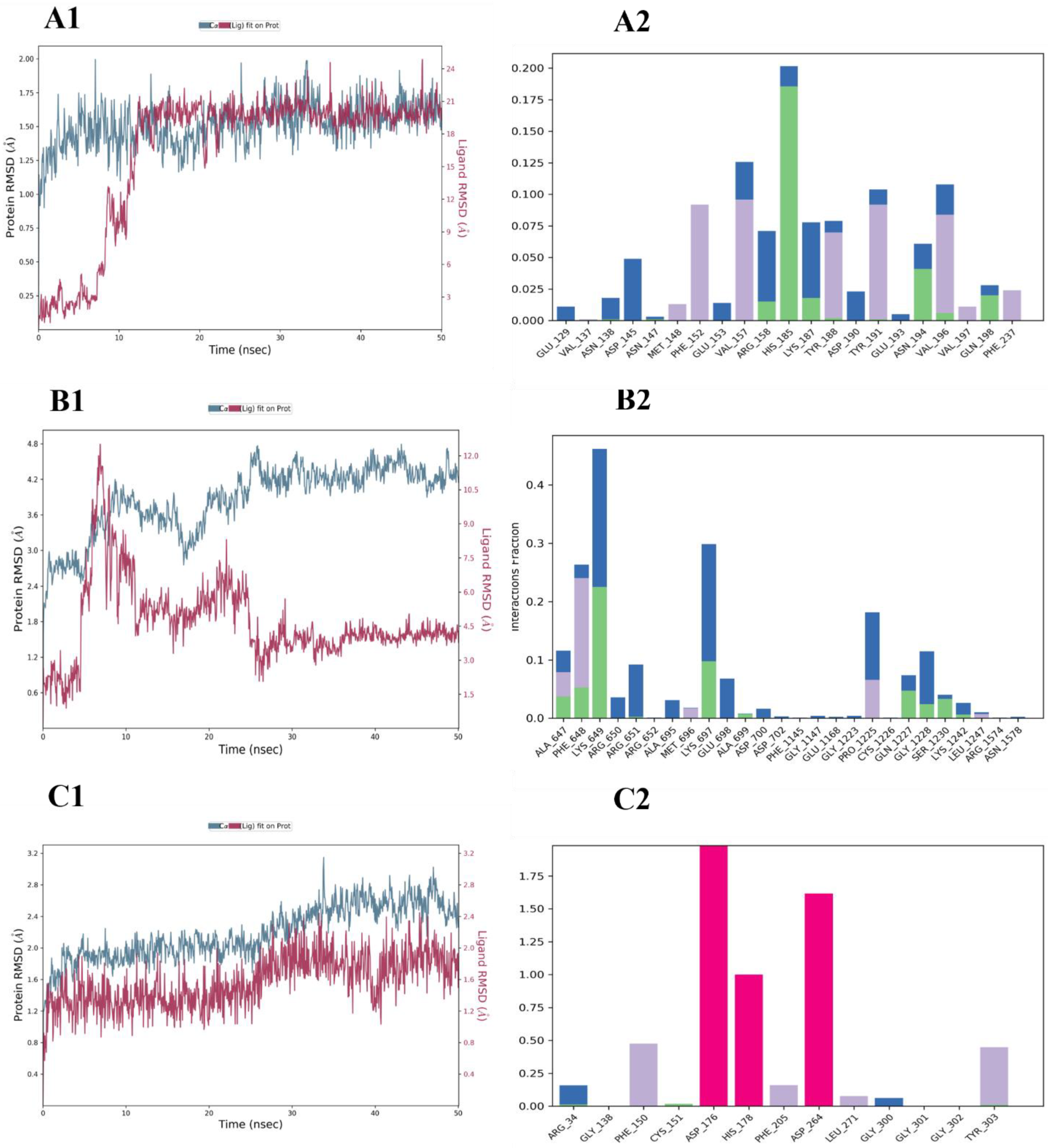 Molecules 27 02779 g008