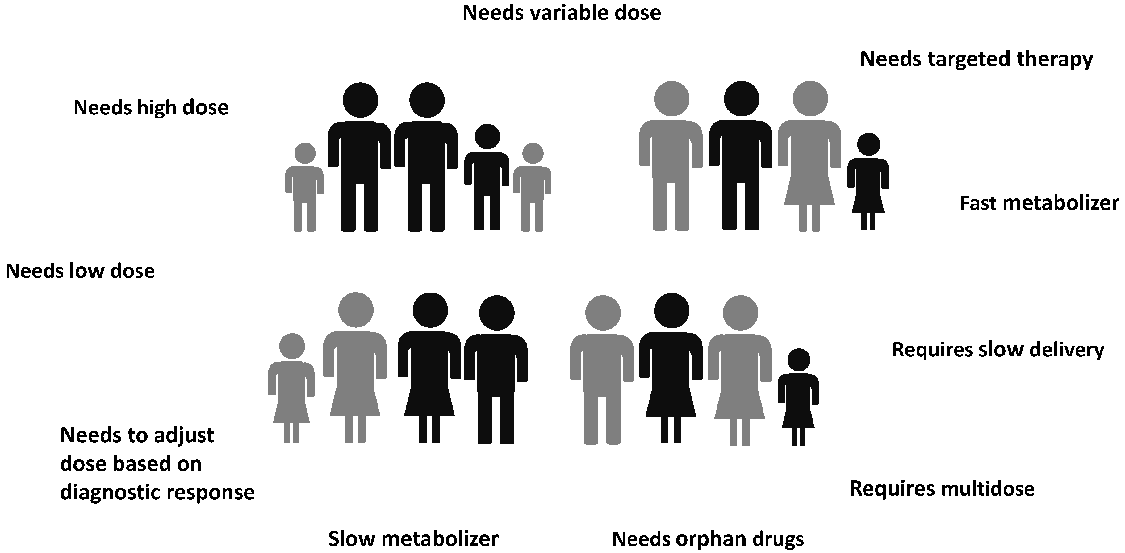 Molecules 27 02784 g004 550