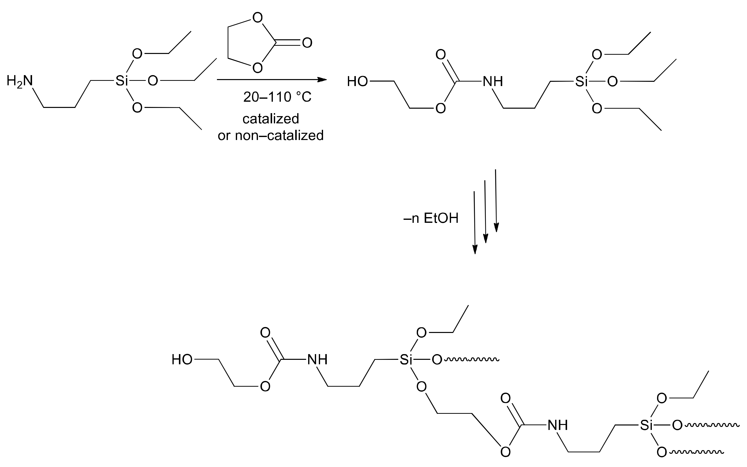 Molecules 27 02790 g002 550