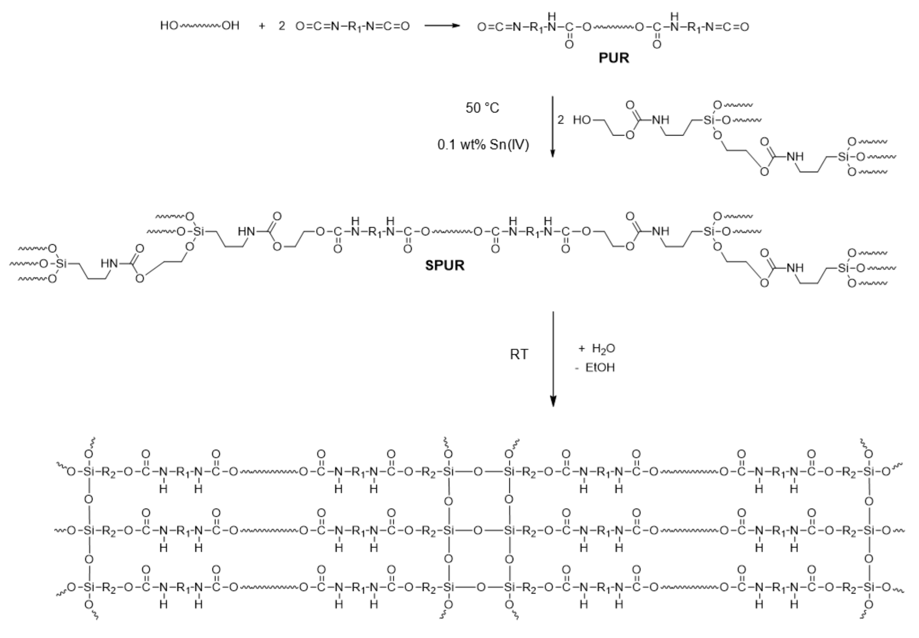 Molecules 27 02790 g010 550