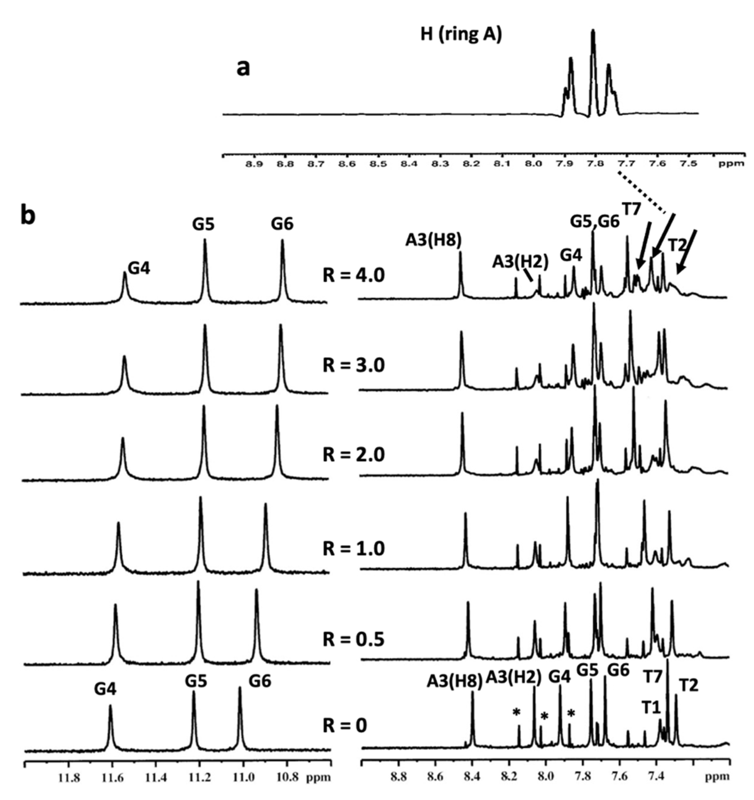 Molecules 27 02791 g005