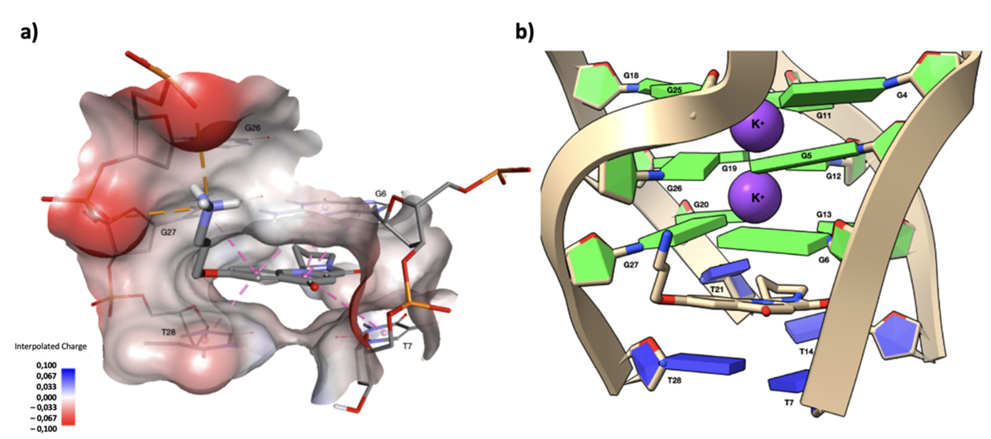 Molecules 27 02791 g006