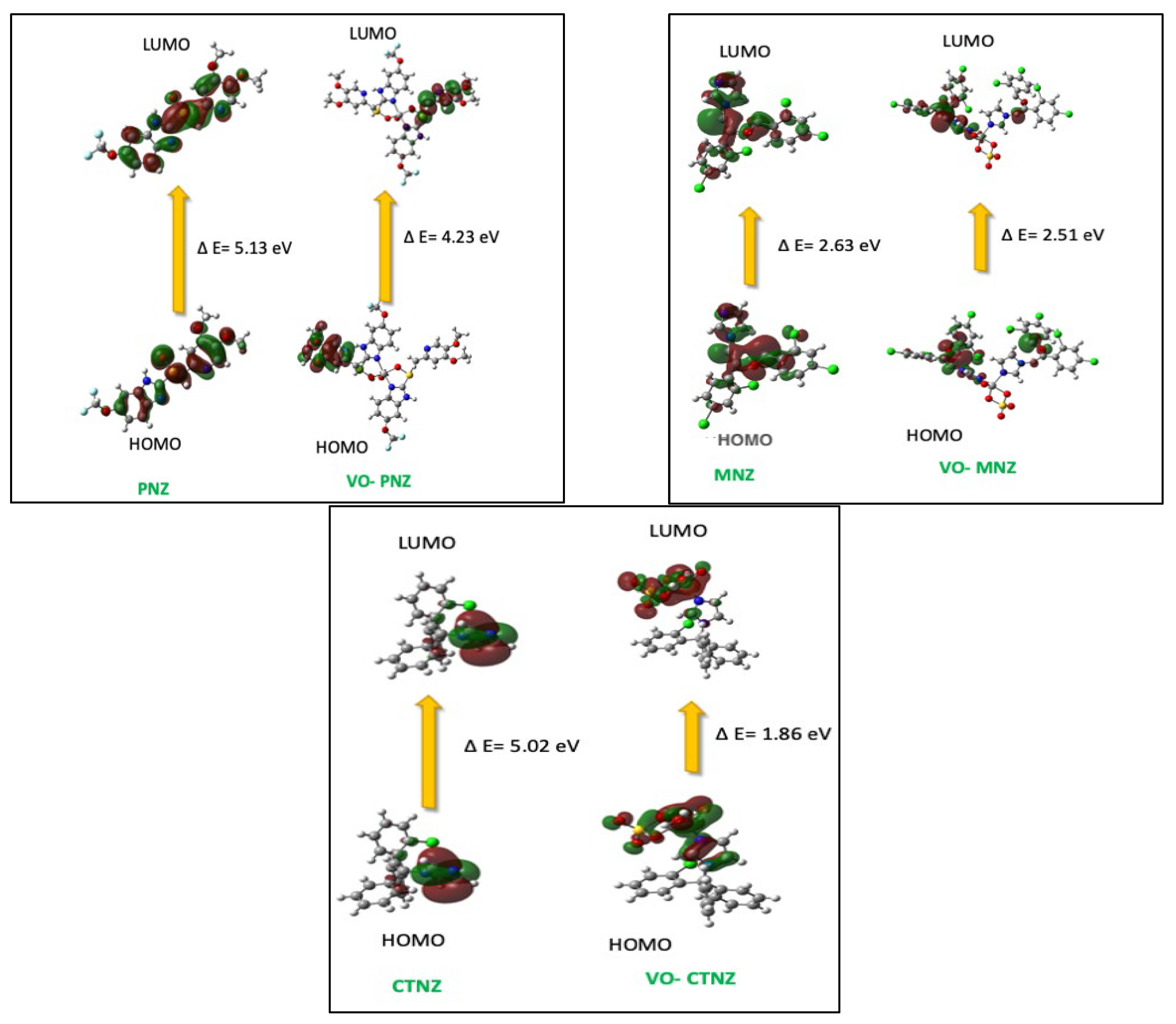 Molecules 27 02796 g003 550