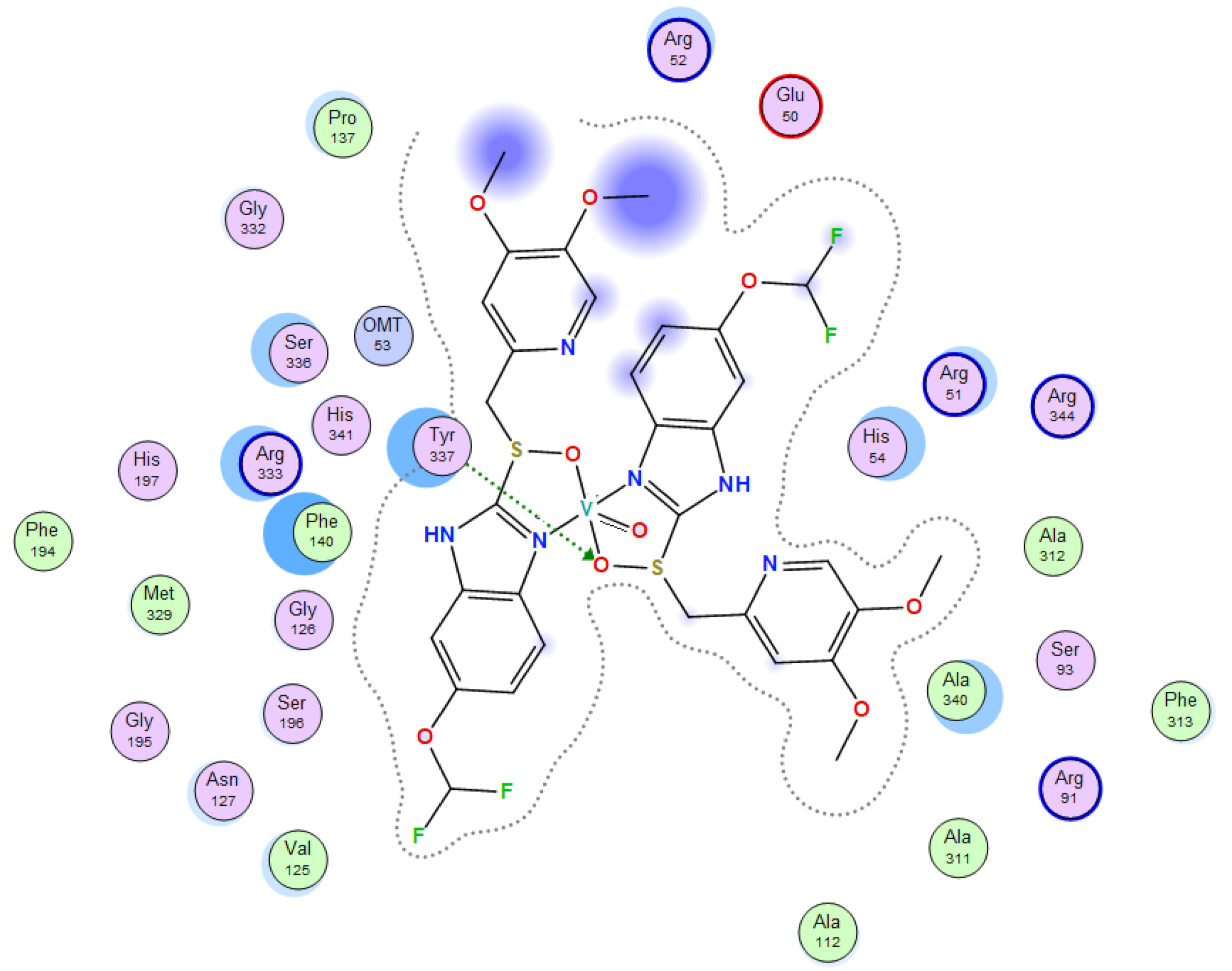 Molecules 27 02796 i003
