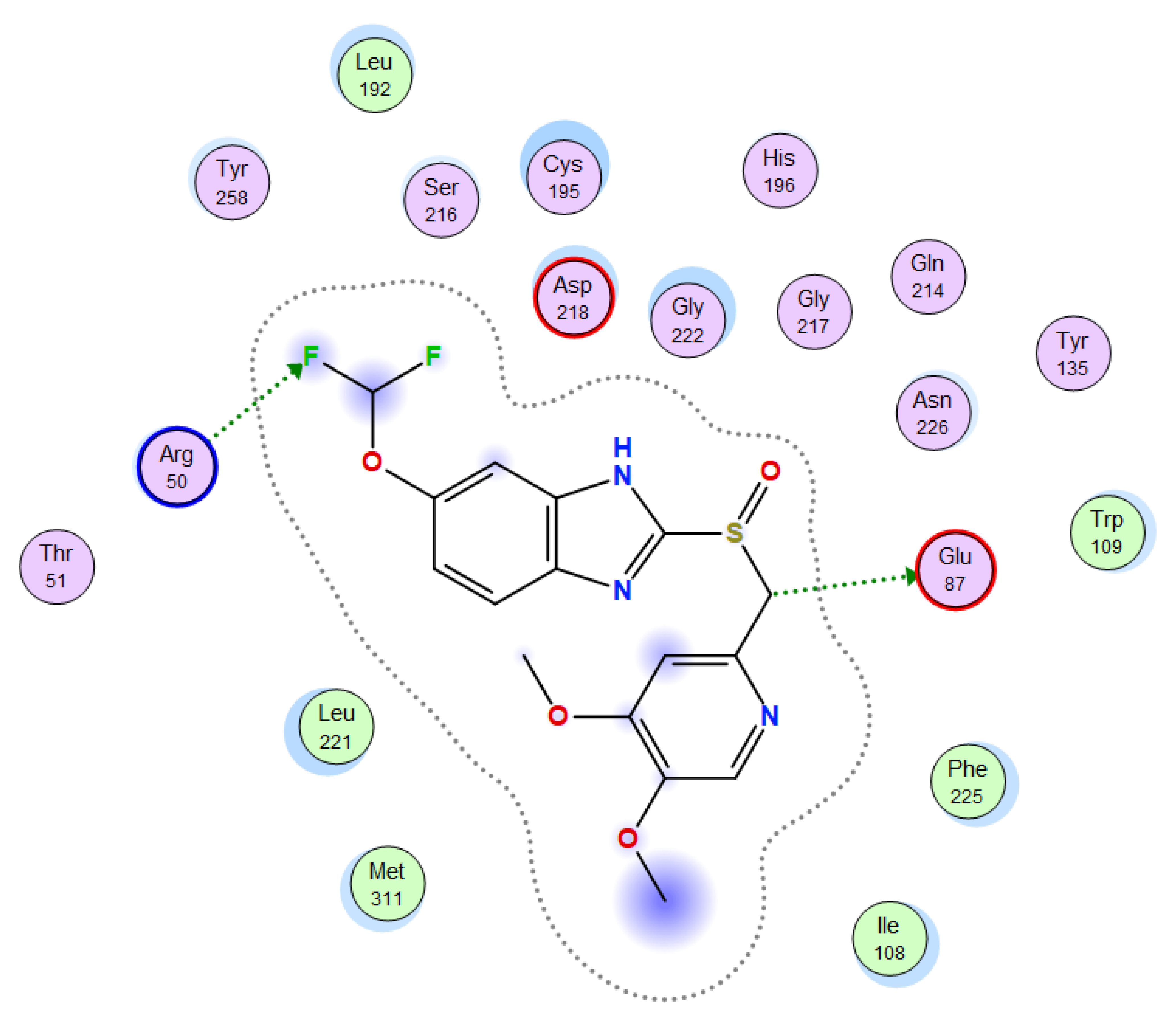 Molecules 27 02796 i005