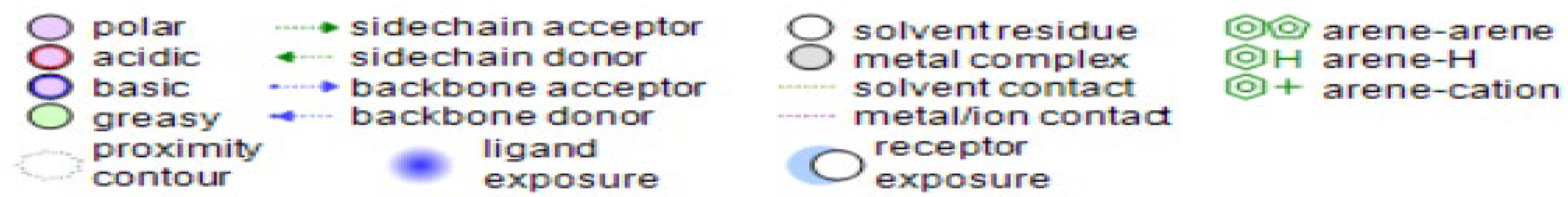 Molecules 27 02796 i009