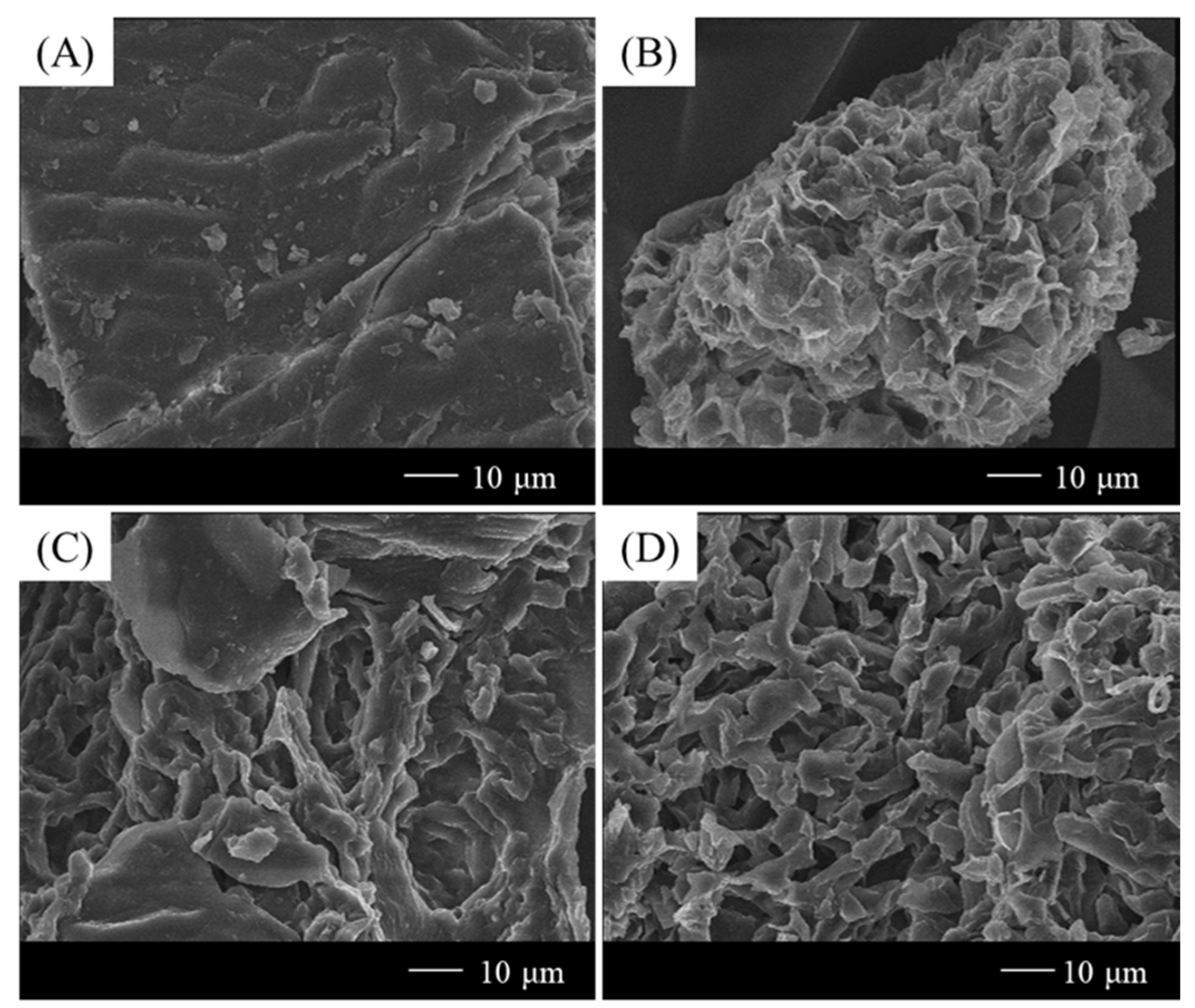 Molecules 27 02798 g002