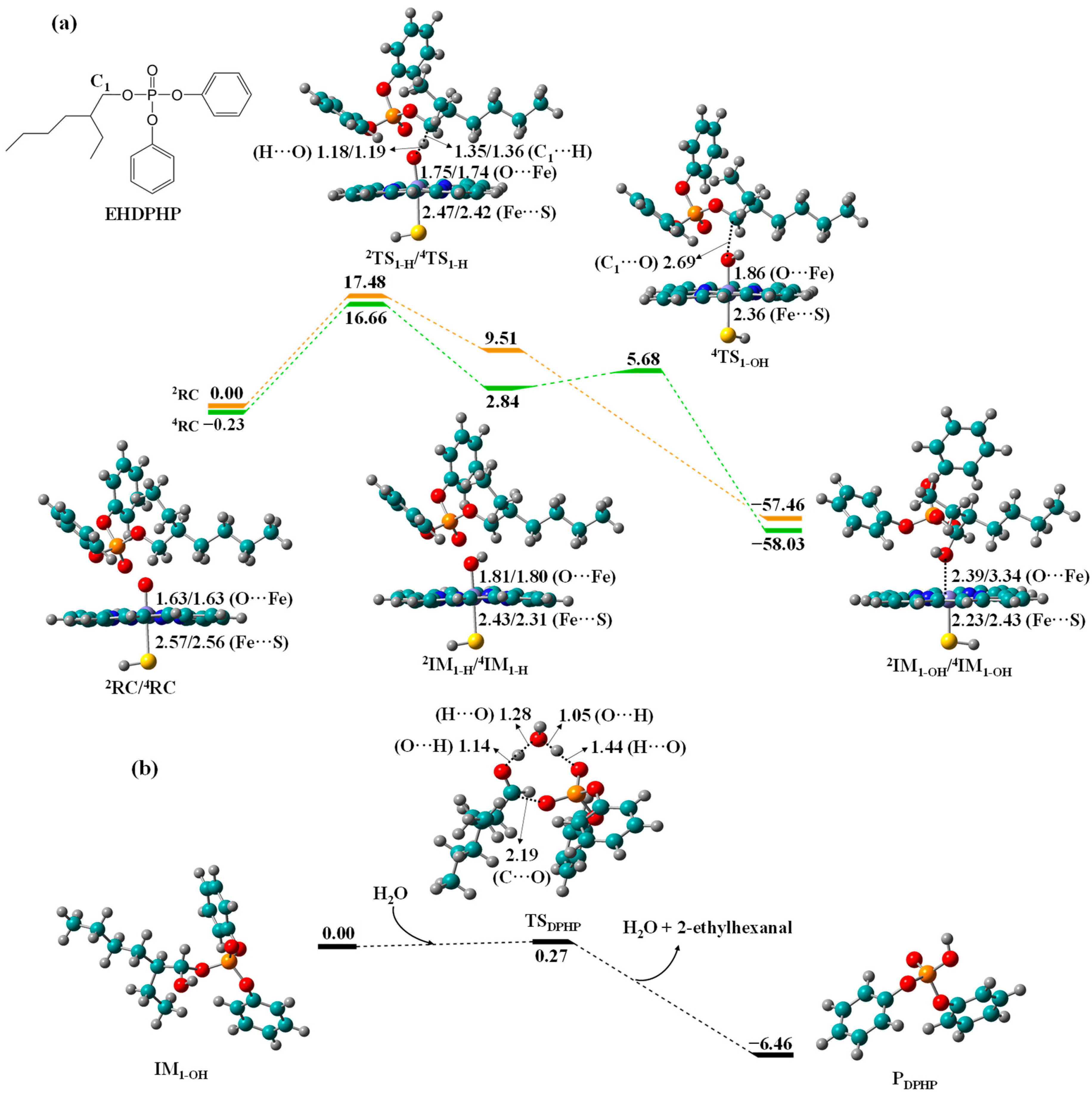 Molecules 27 02799 g005 550
