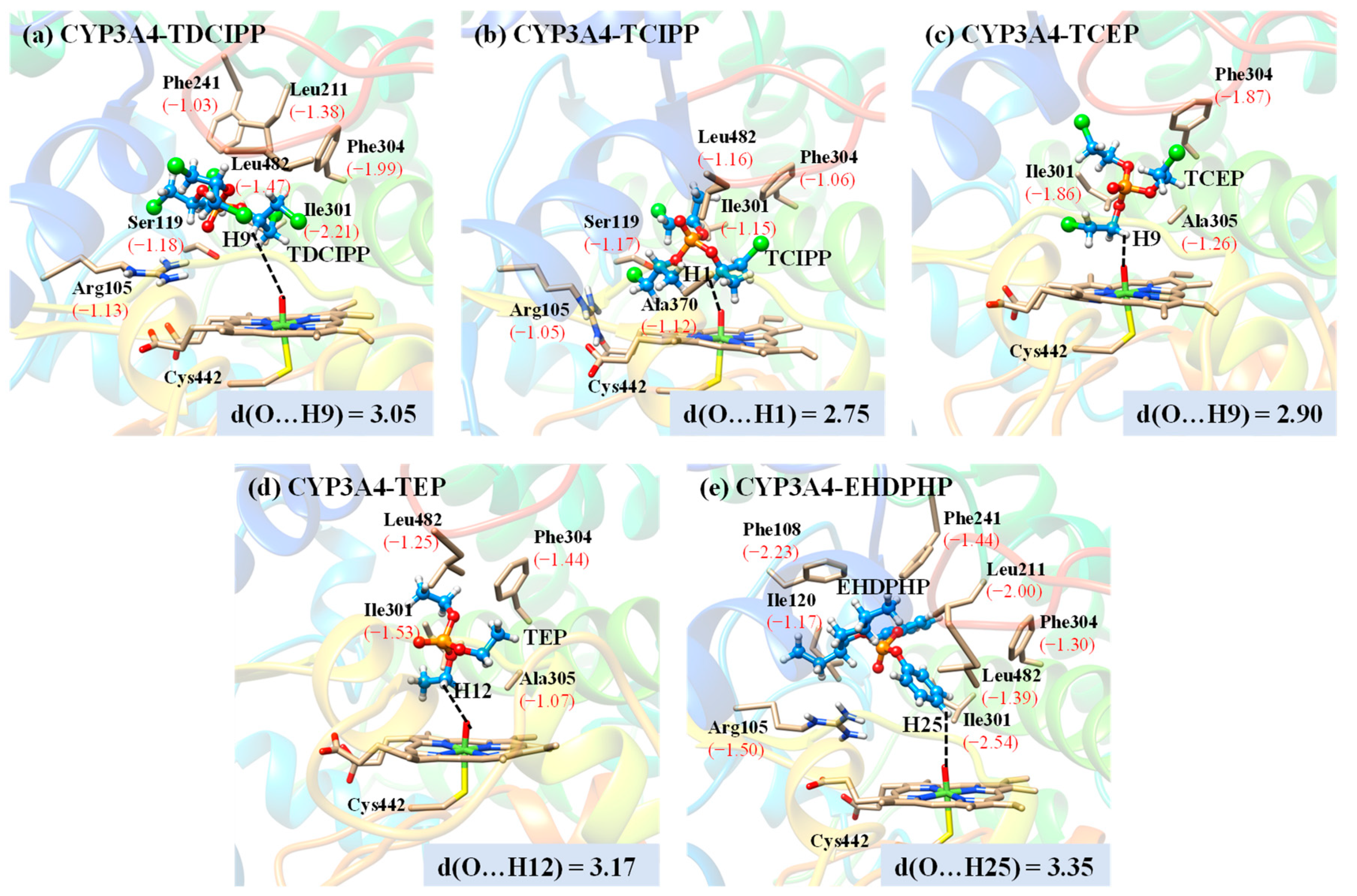 Molecules 27 02799 g006 550