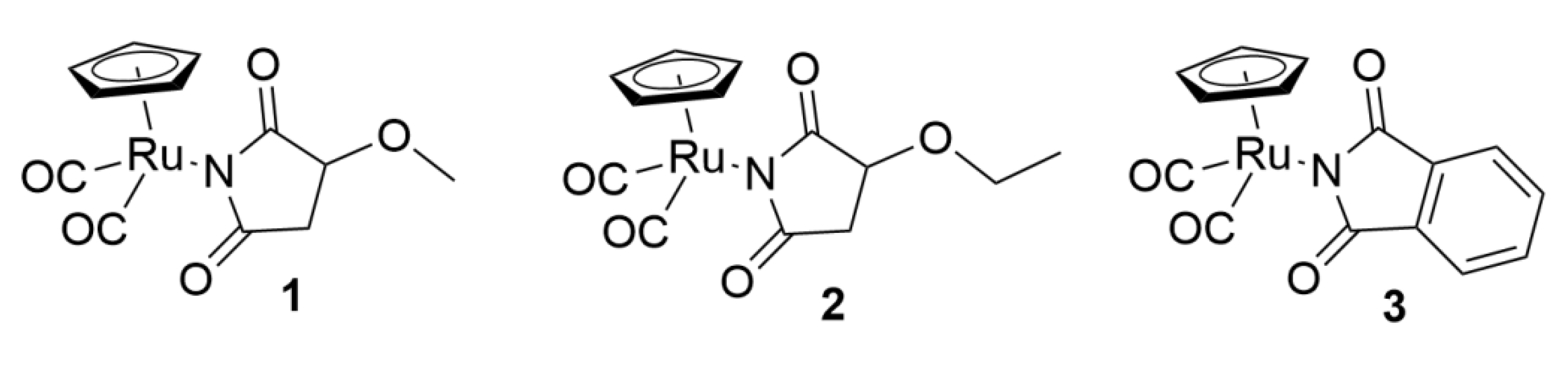 Molecules 27 02803 g001
