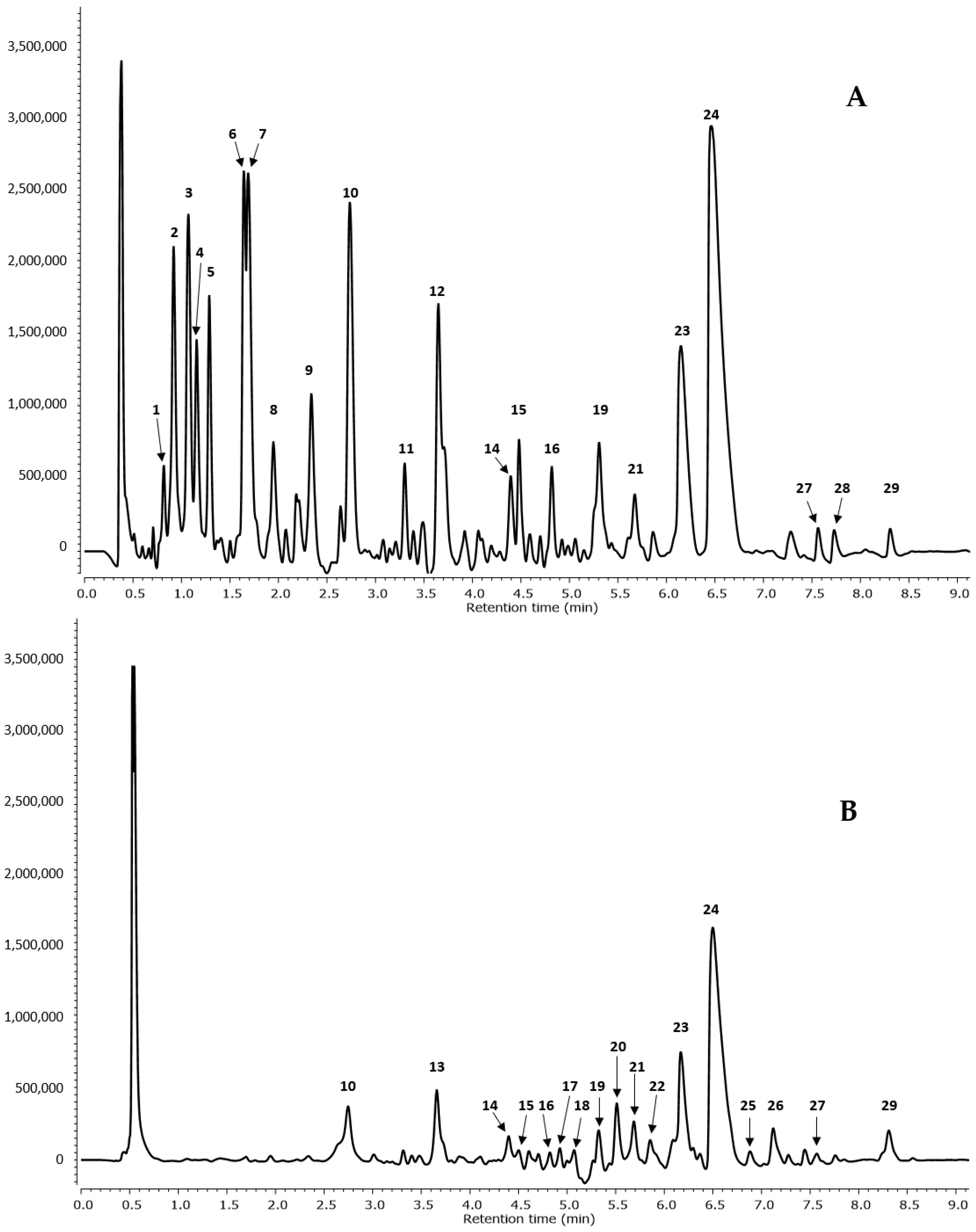 Molecules 27 02804 g001