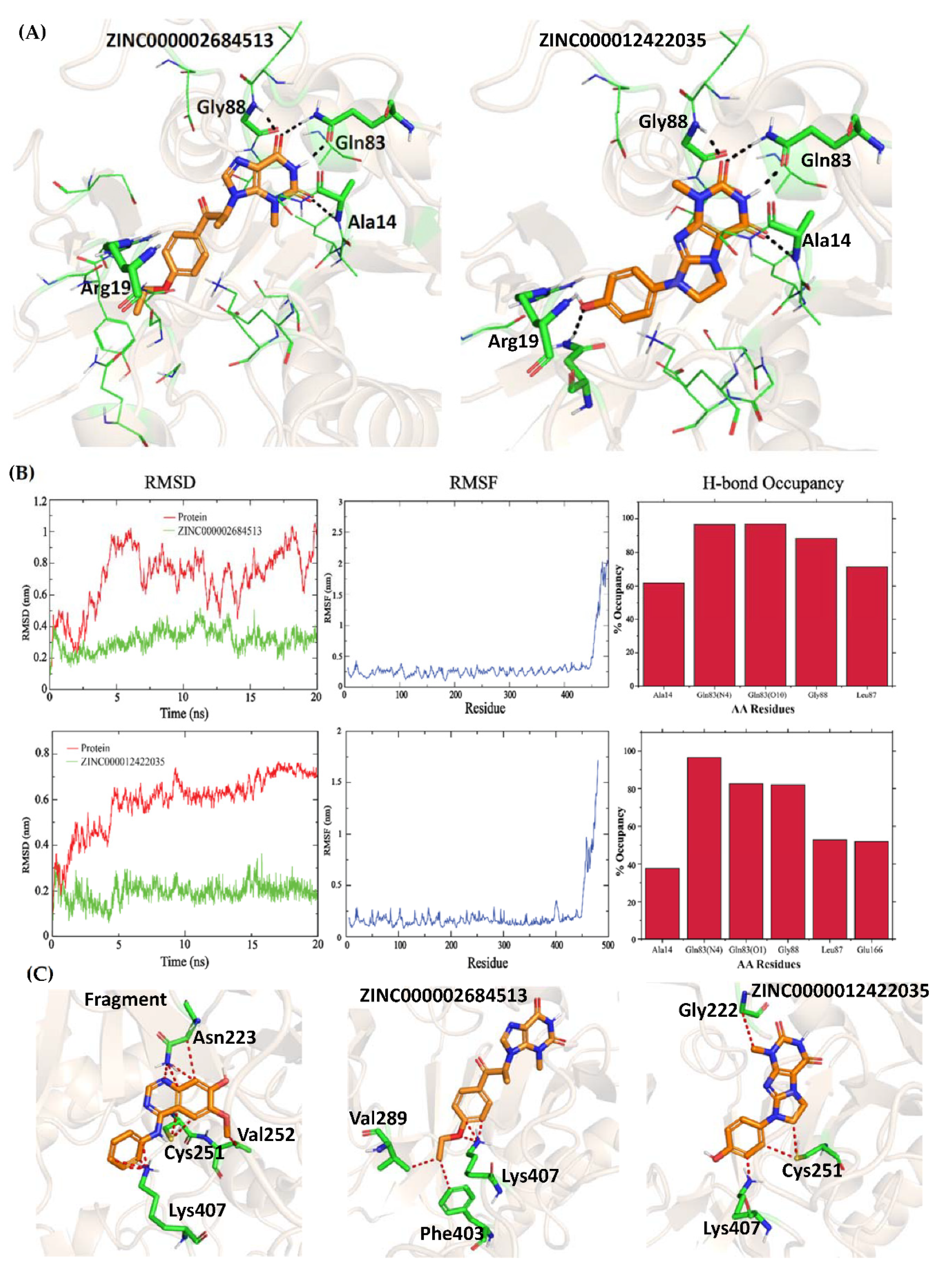 Molecules 27 02805 g005 Molecules 27 02805 g005