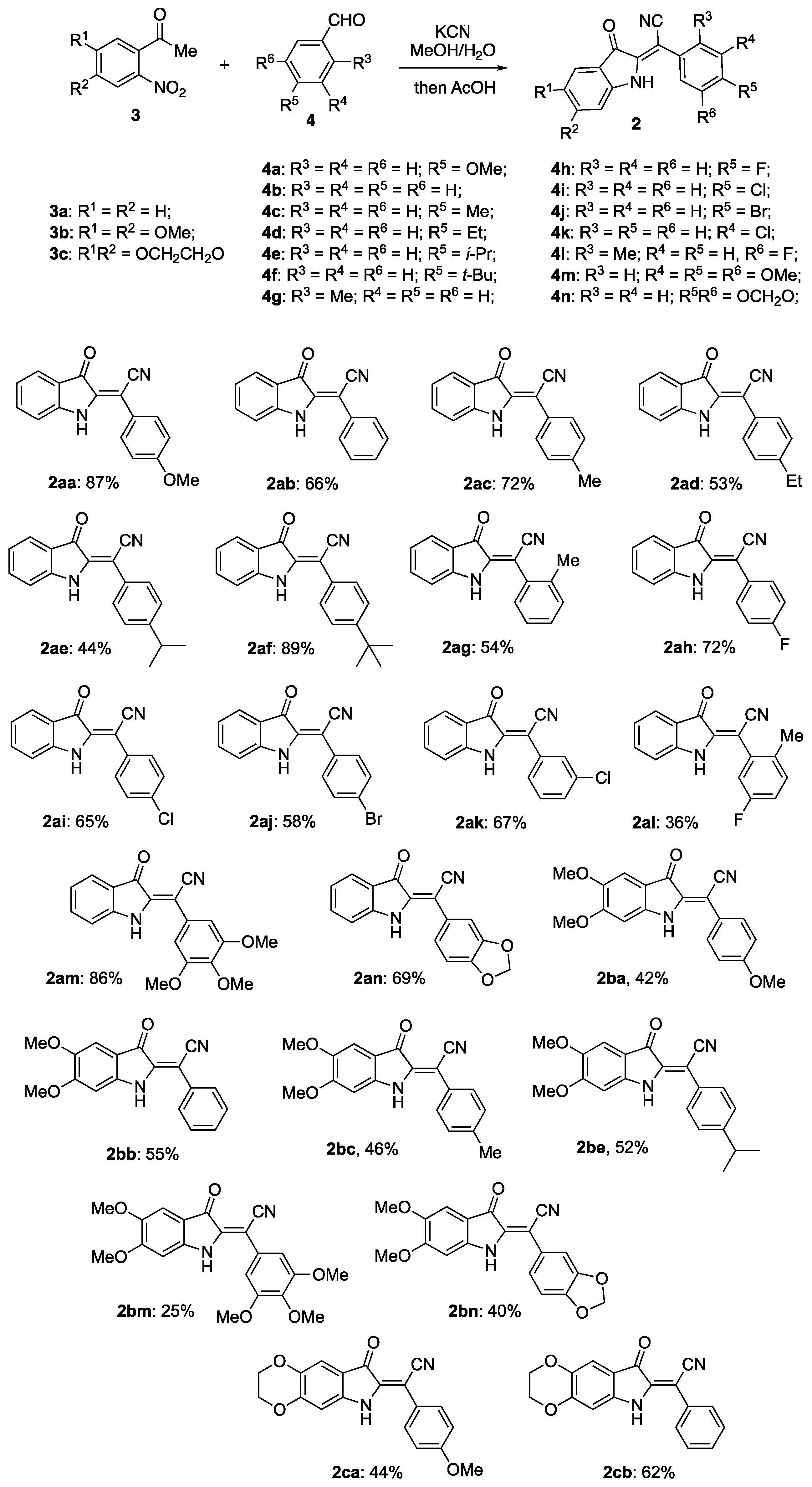 Molecules 27 02808 sch002 550