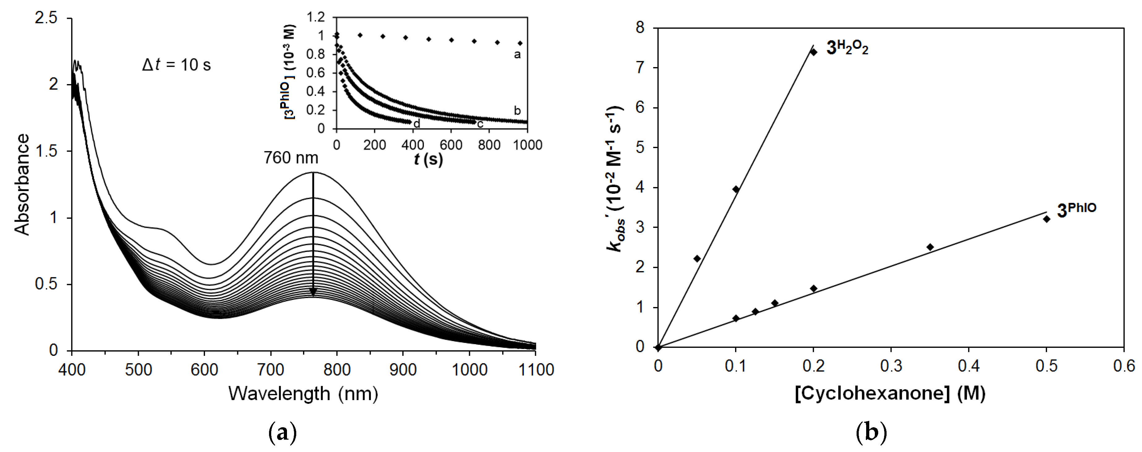 Molecules 27 02814 g011