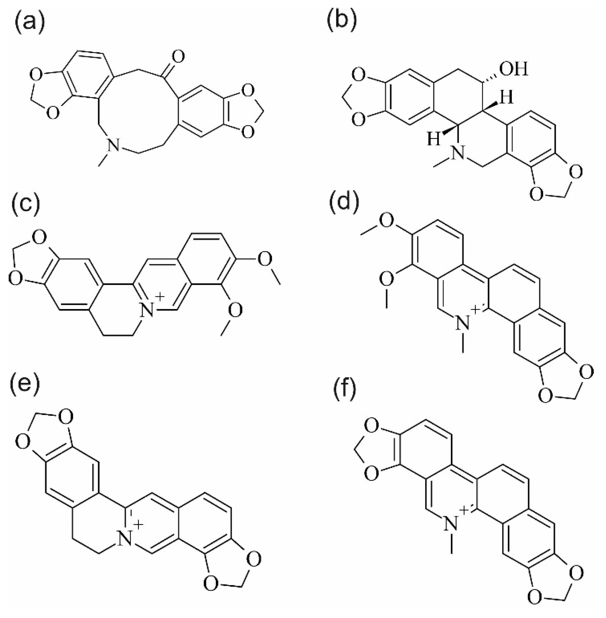 Molecules 27 02815 g001