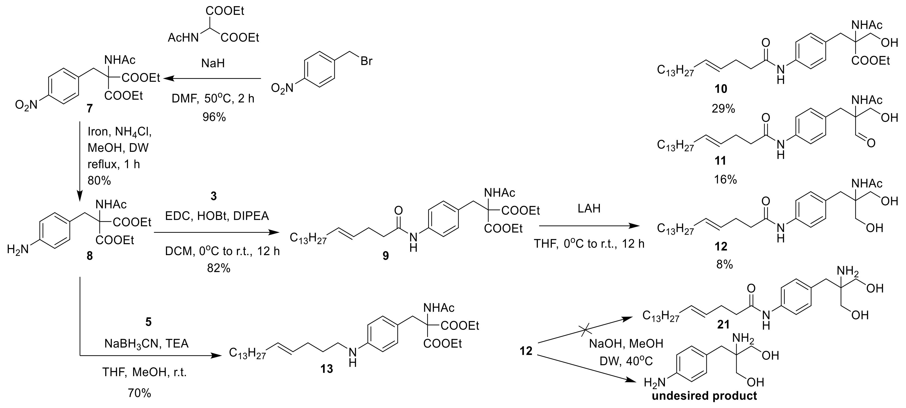 Molecules 27 02818 sch003